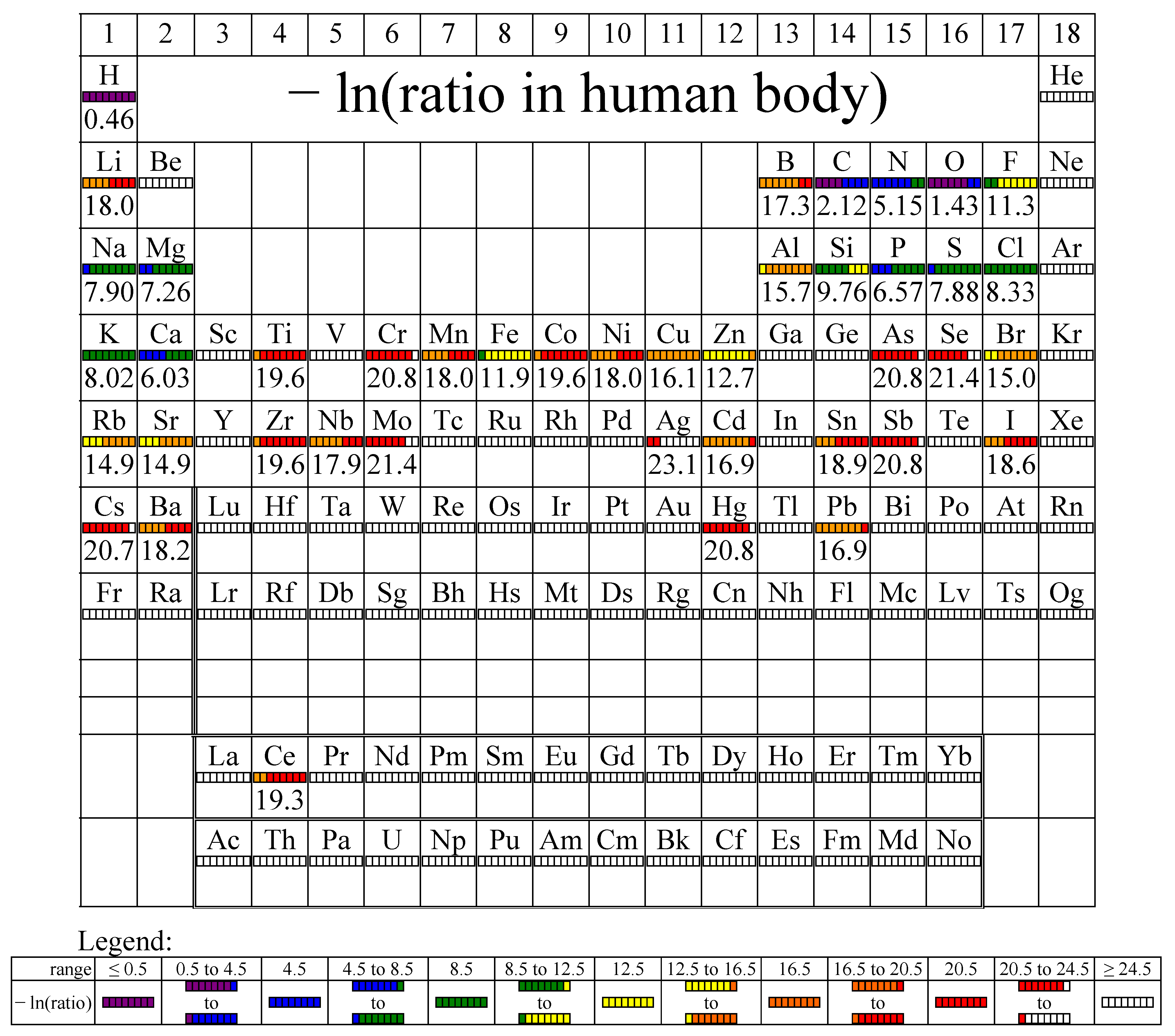 Life 14 01513 g011 Life 14 01513 g011