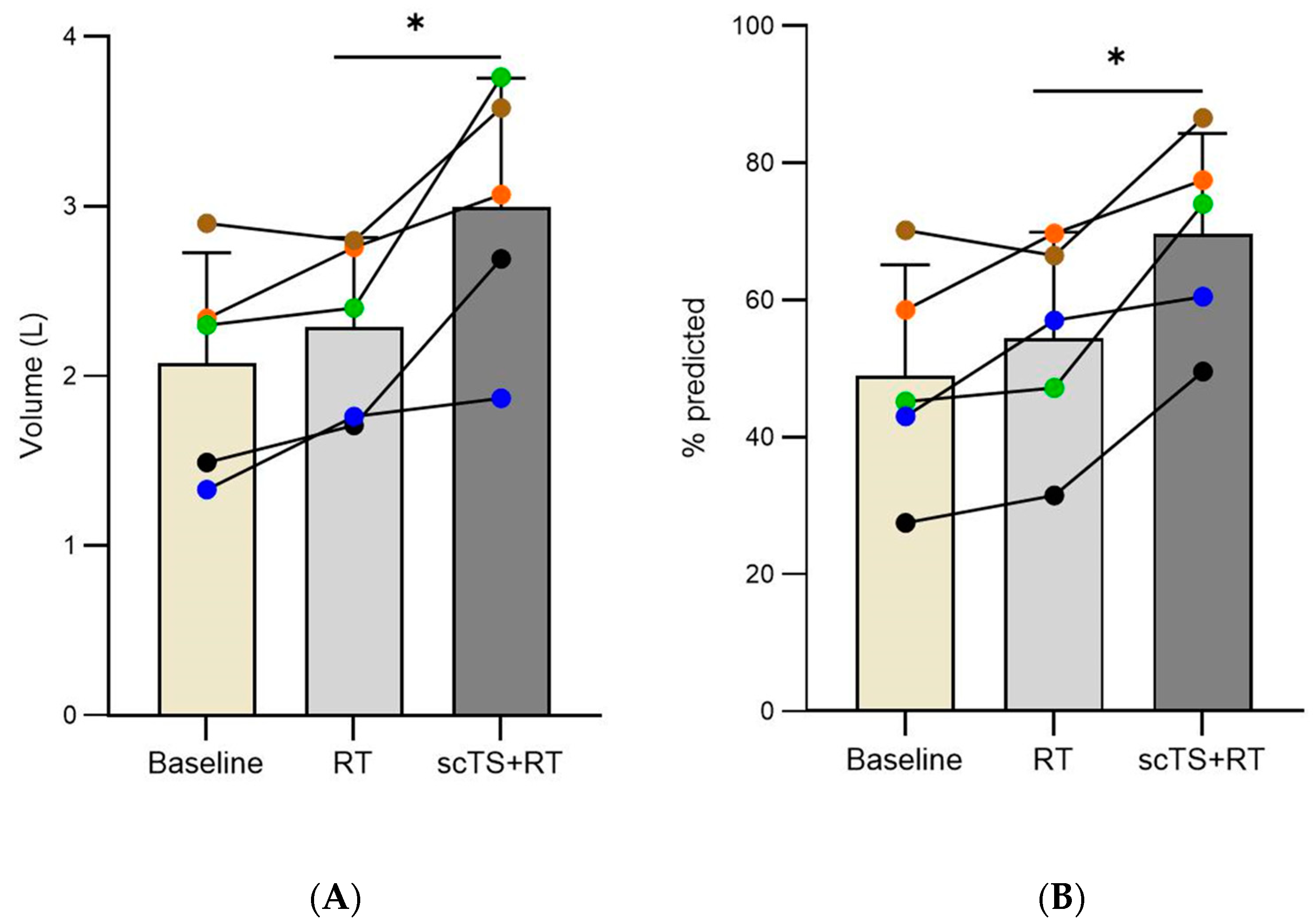 Life 14 01518 g002 Life 14 01518 g002
