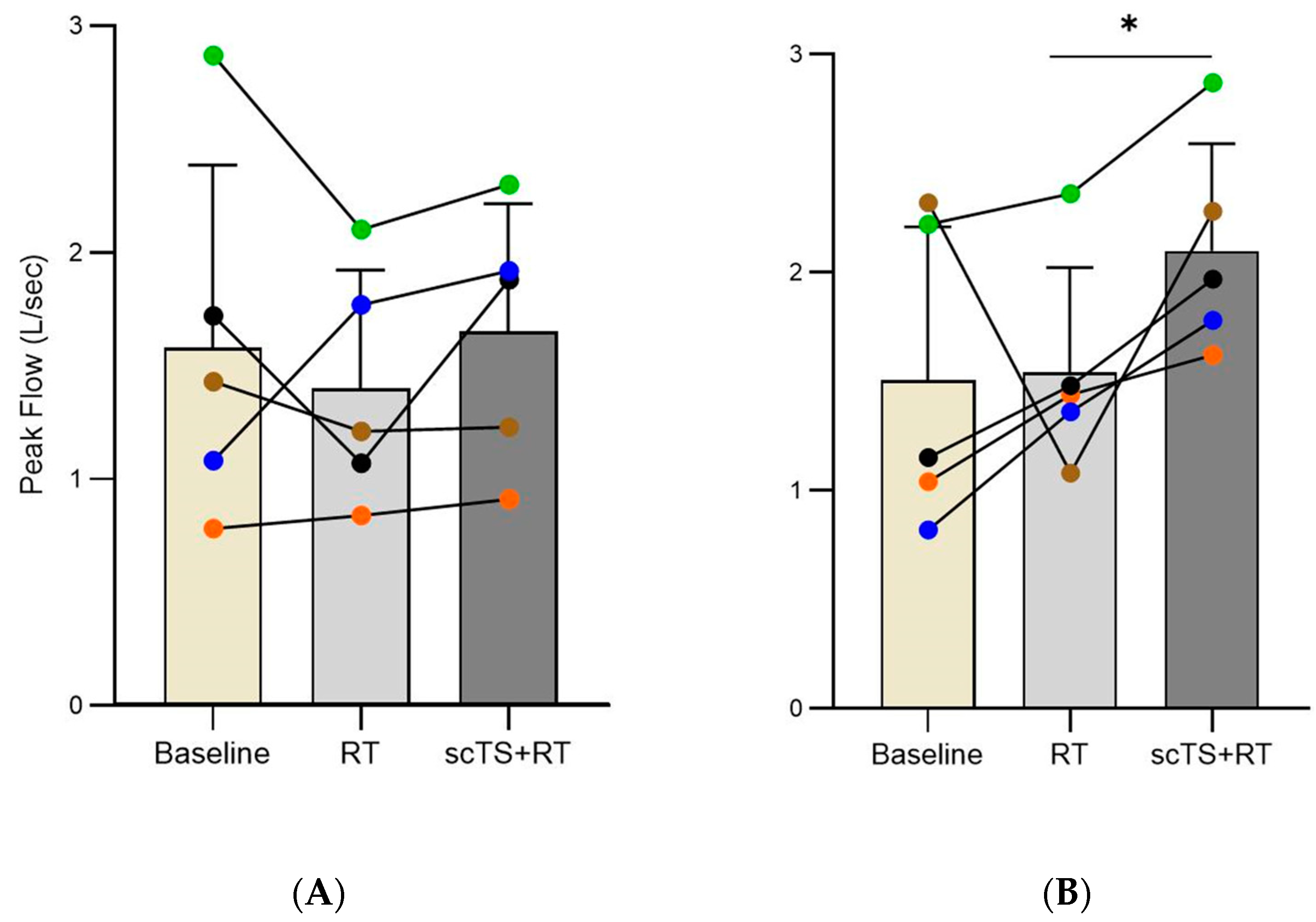 Life 14 01518 g003 Life 14 01518 g003