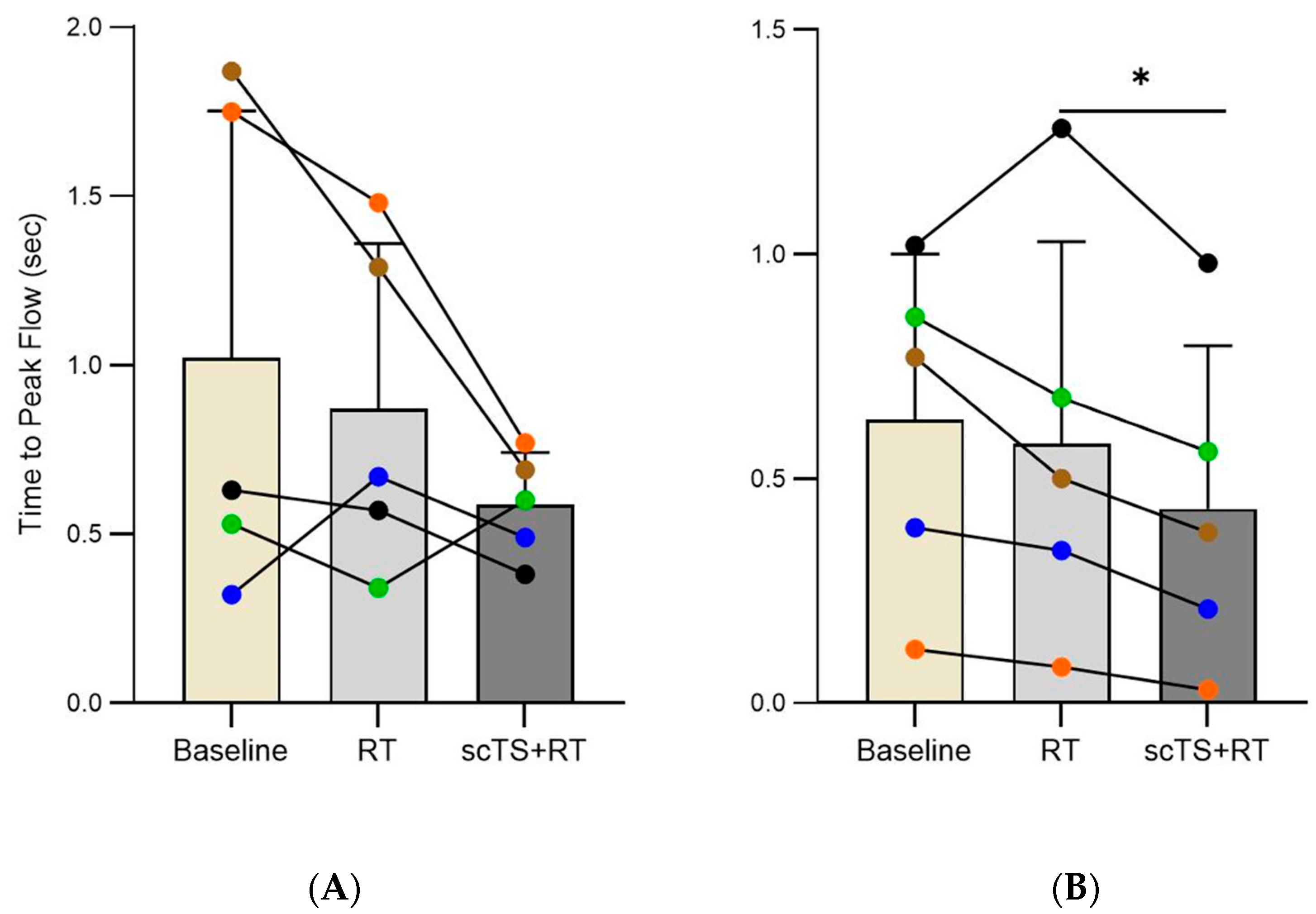 Life 14 01518 g004 Life 14 01518 g004