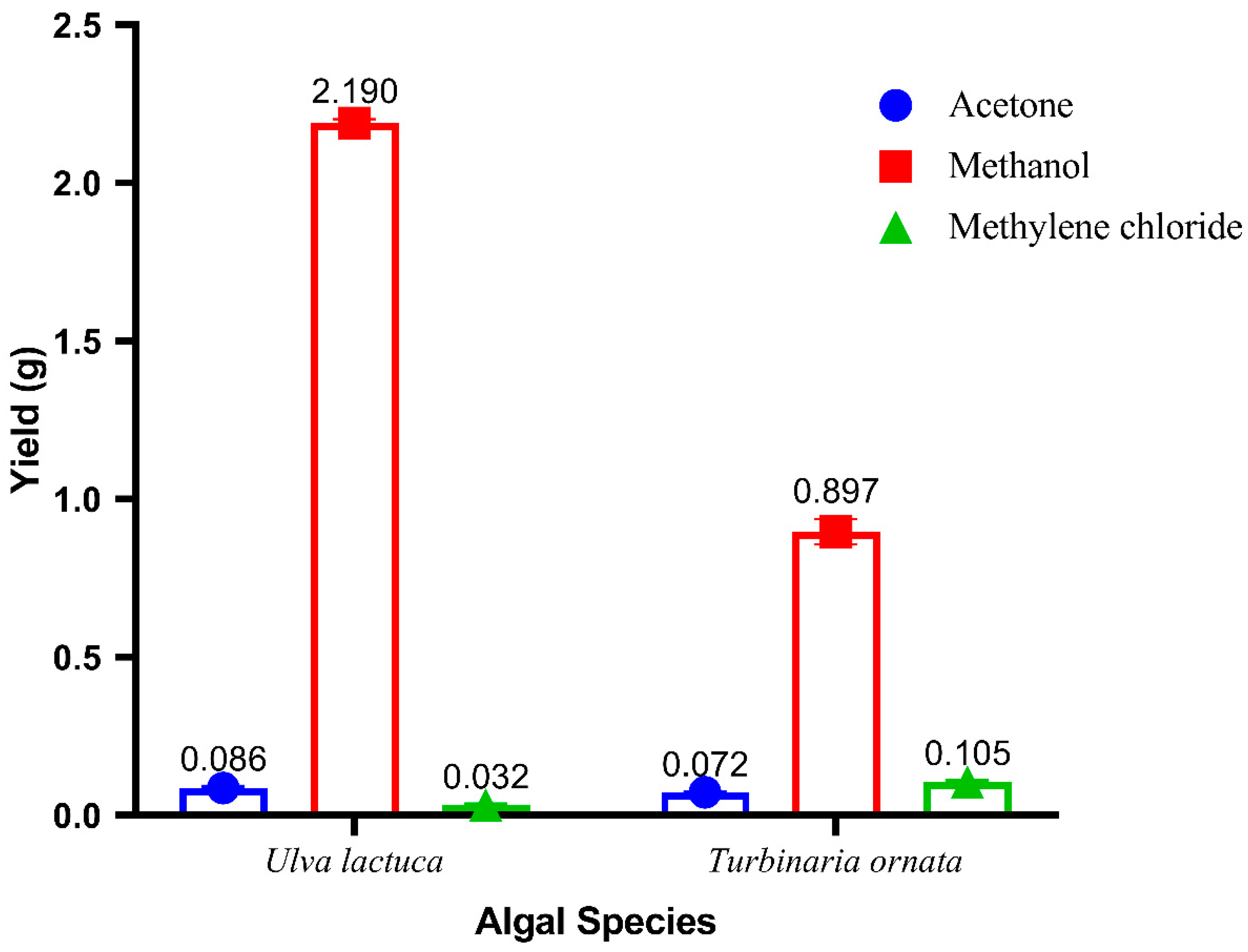 Life 14 01527 g002 Life 14 01527 g002
