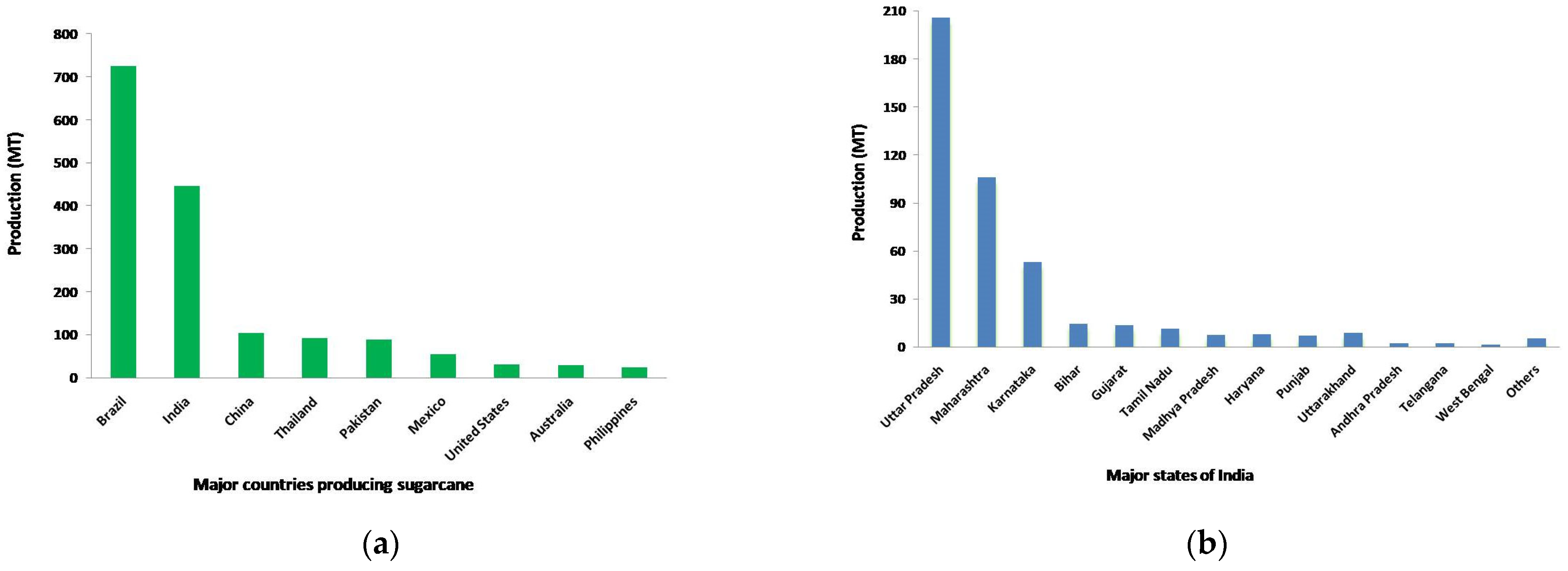 Life 14 01533 g001 Life 14 01533 g001