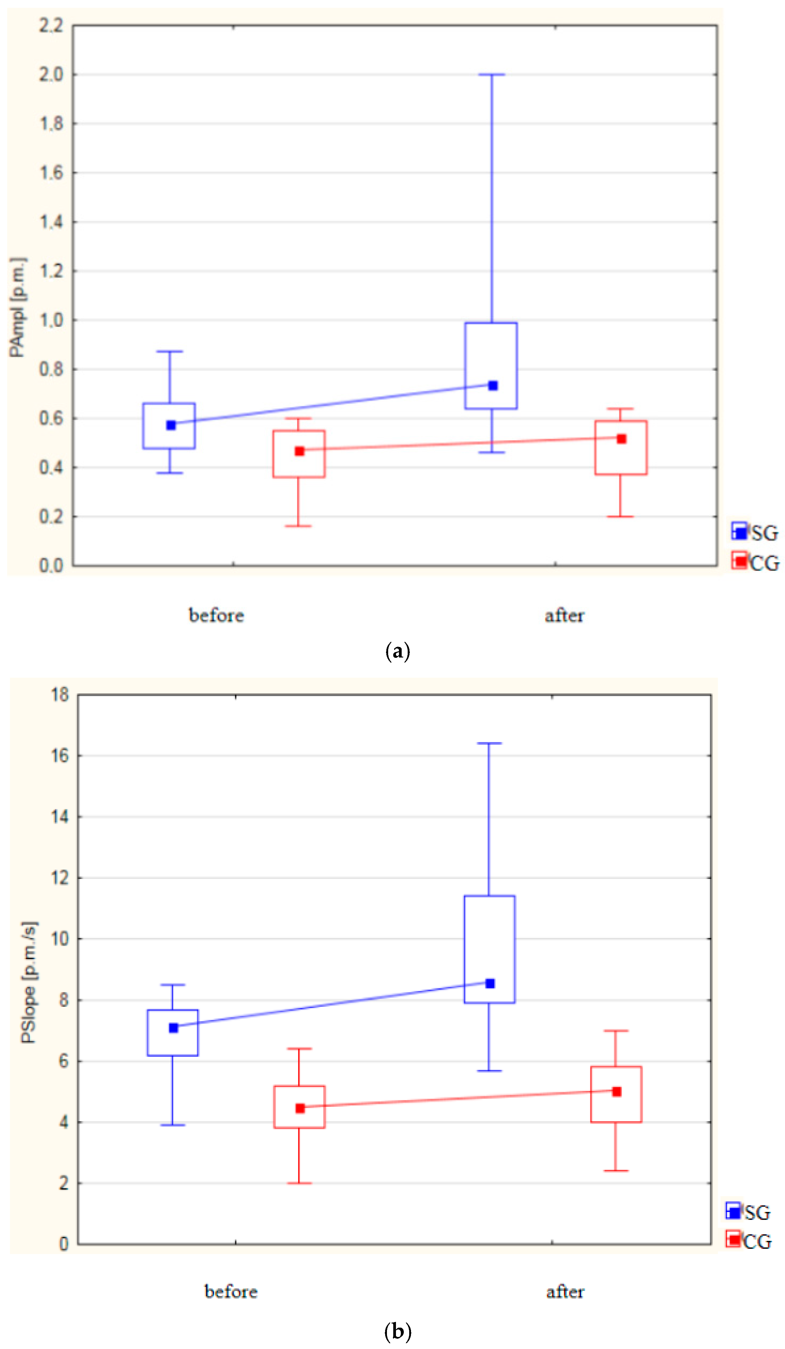 Life 14 01578 g003a Life 14 01578 g003a