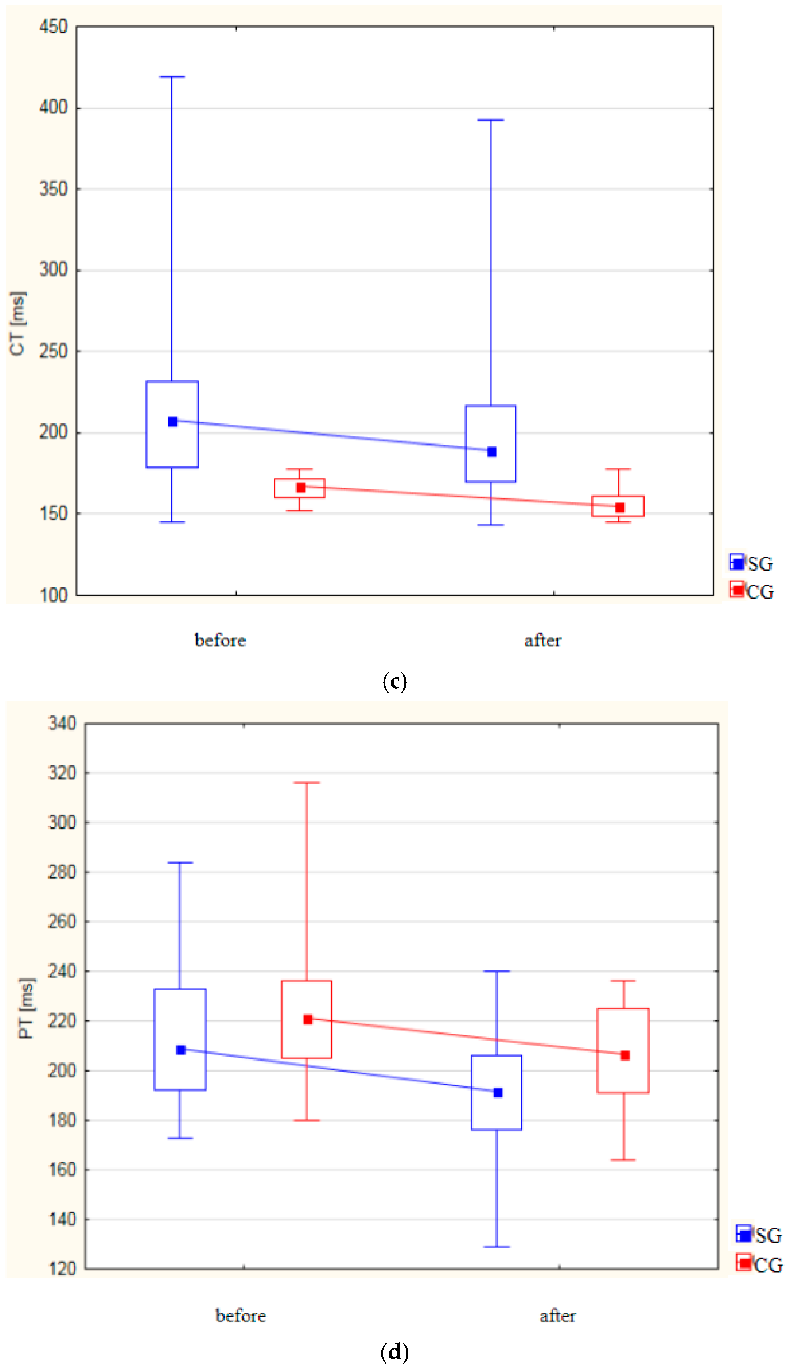 Life 14 01578 g003b Life 14 01578 g003b