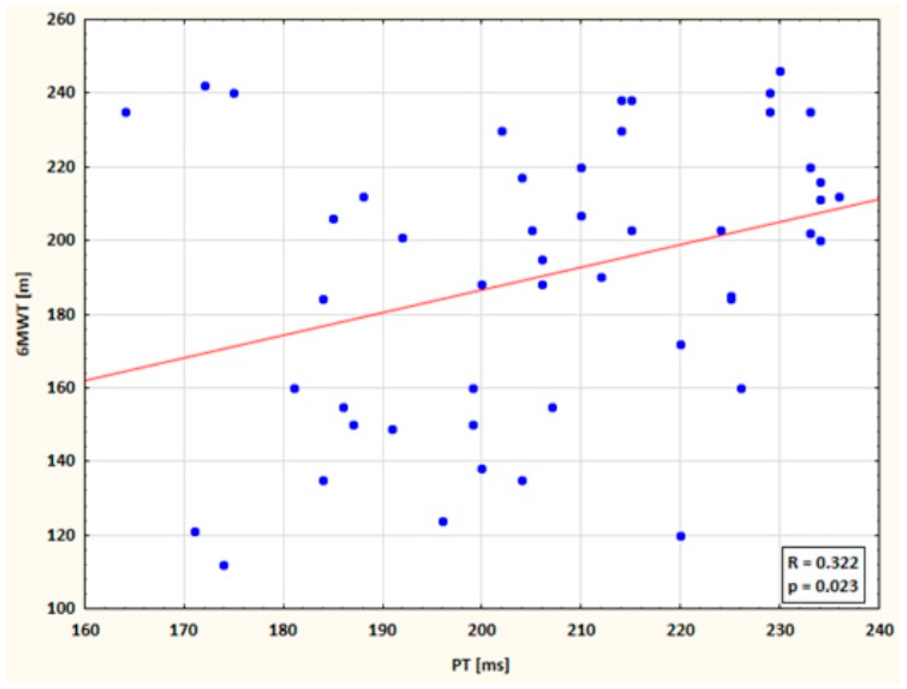 Life 14 01578 g005 Life 14 01578 g005