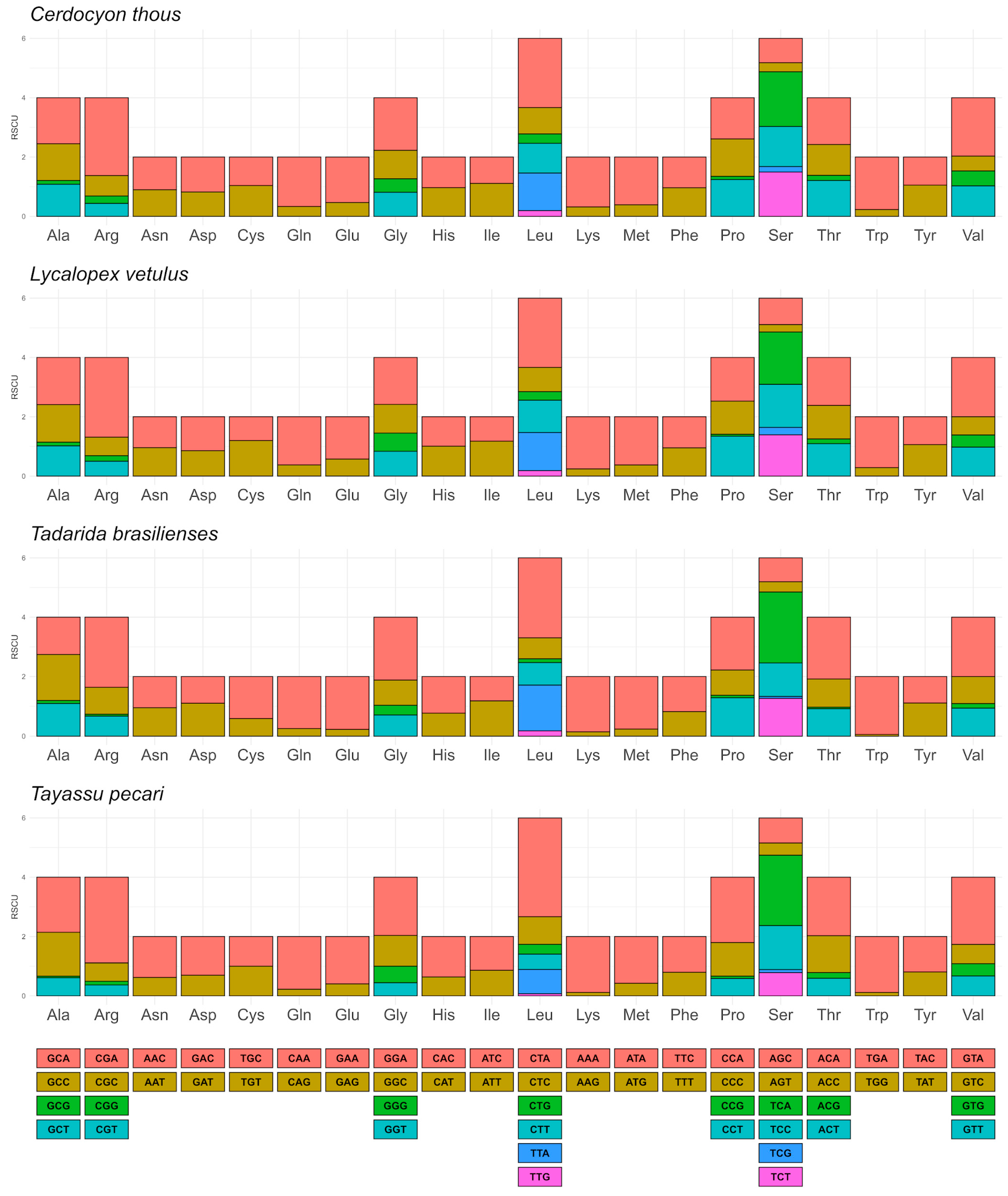 Life 14 01597 g003 Life 14 01597 g003