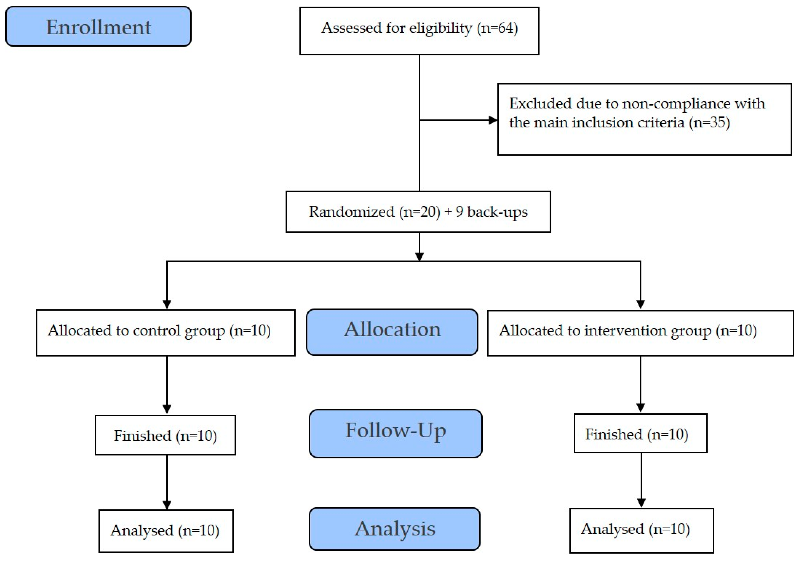 Life 14 01598 g001 Life 14 01598 g001