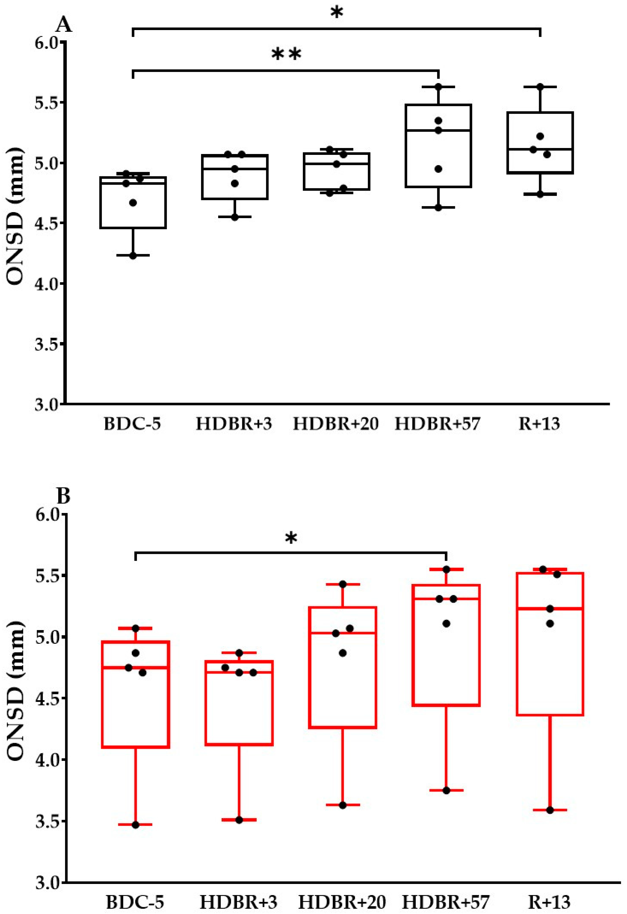 Life 14 01598 g003 Life 14 01598 g003