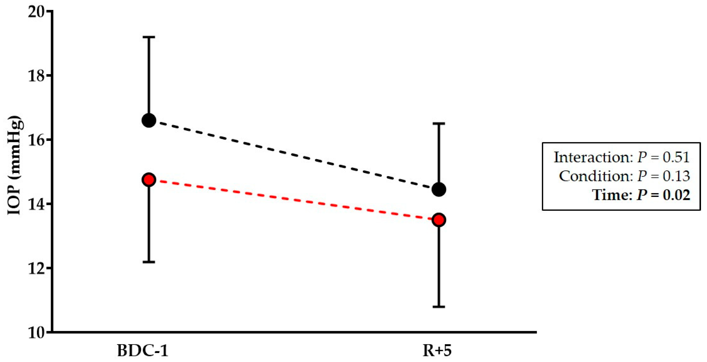 Life 14 01598 g004 Life 14 01598 g004