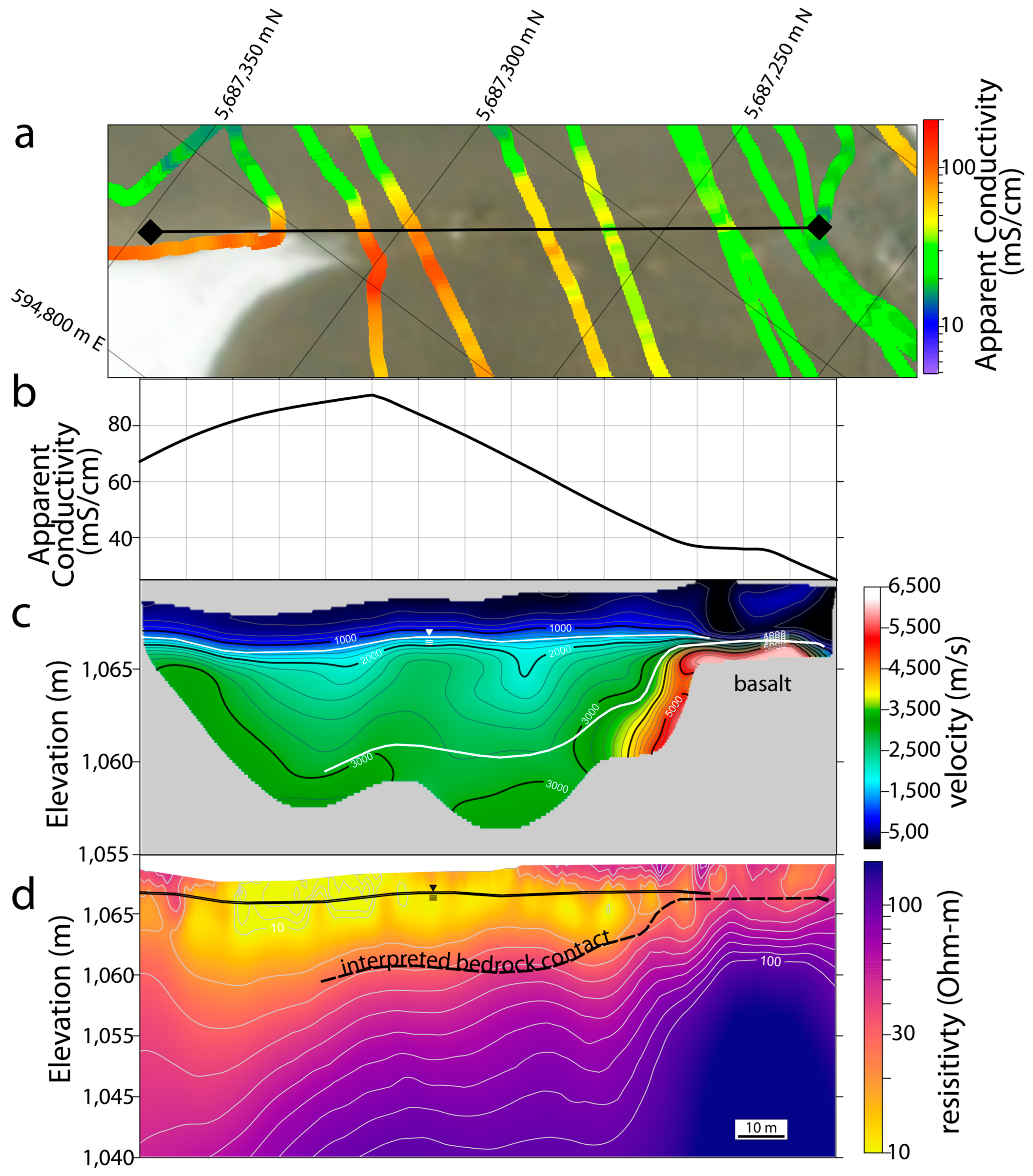 Life 14 01624 g005 Life 14 01624 g005