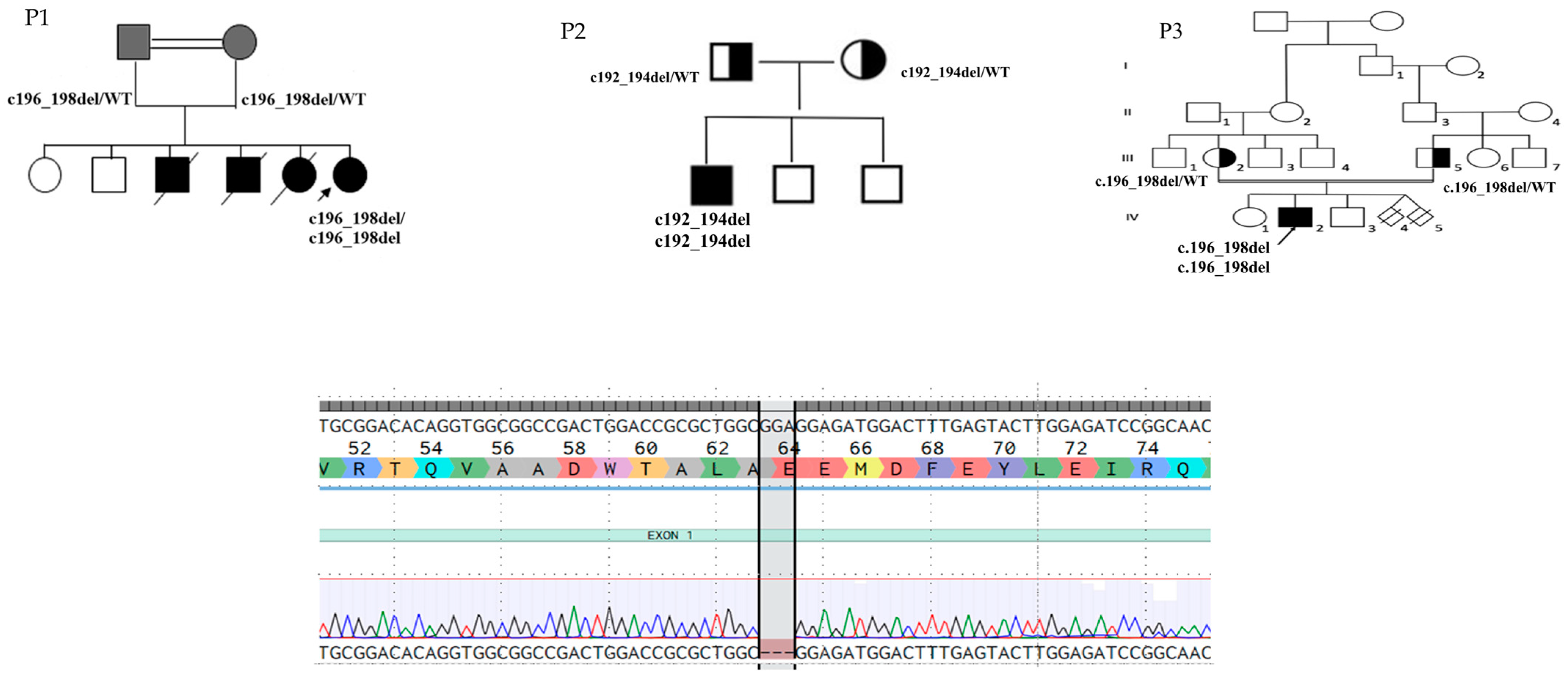 Life 15 00020 g002 Life 15 00020 g002