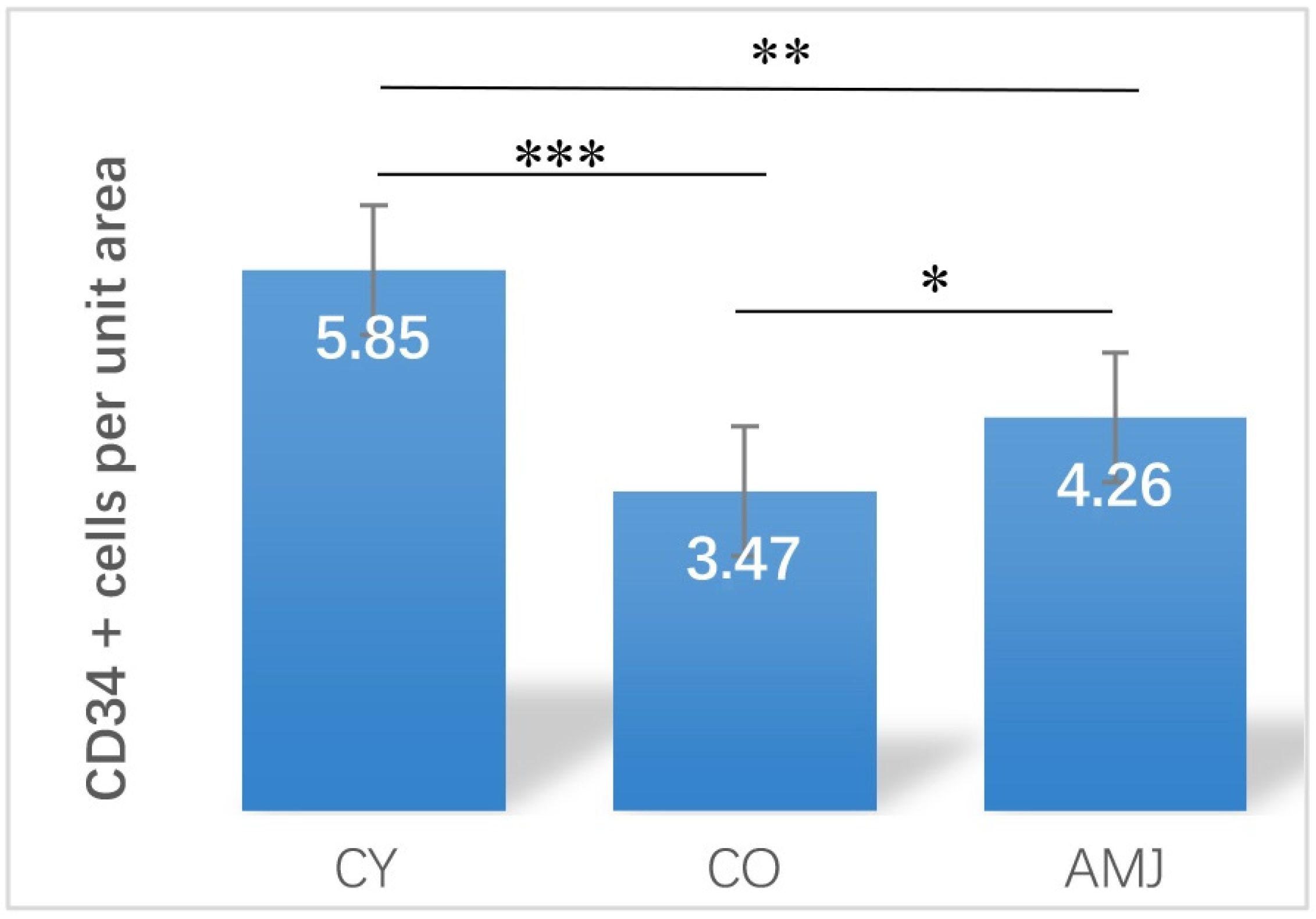 Life 15 00023 g002 Life 15 00023 g002