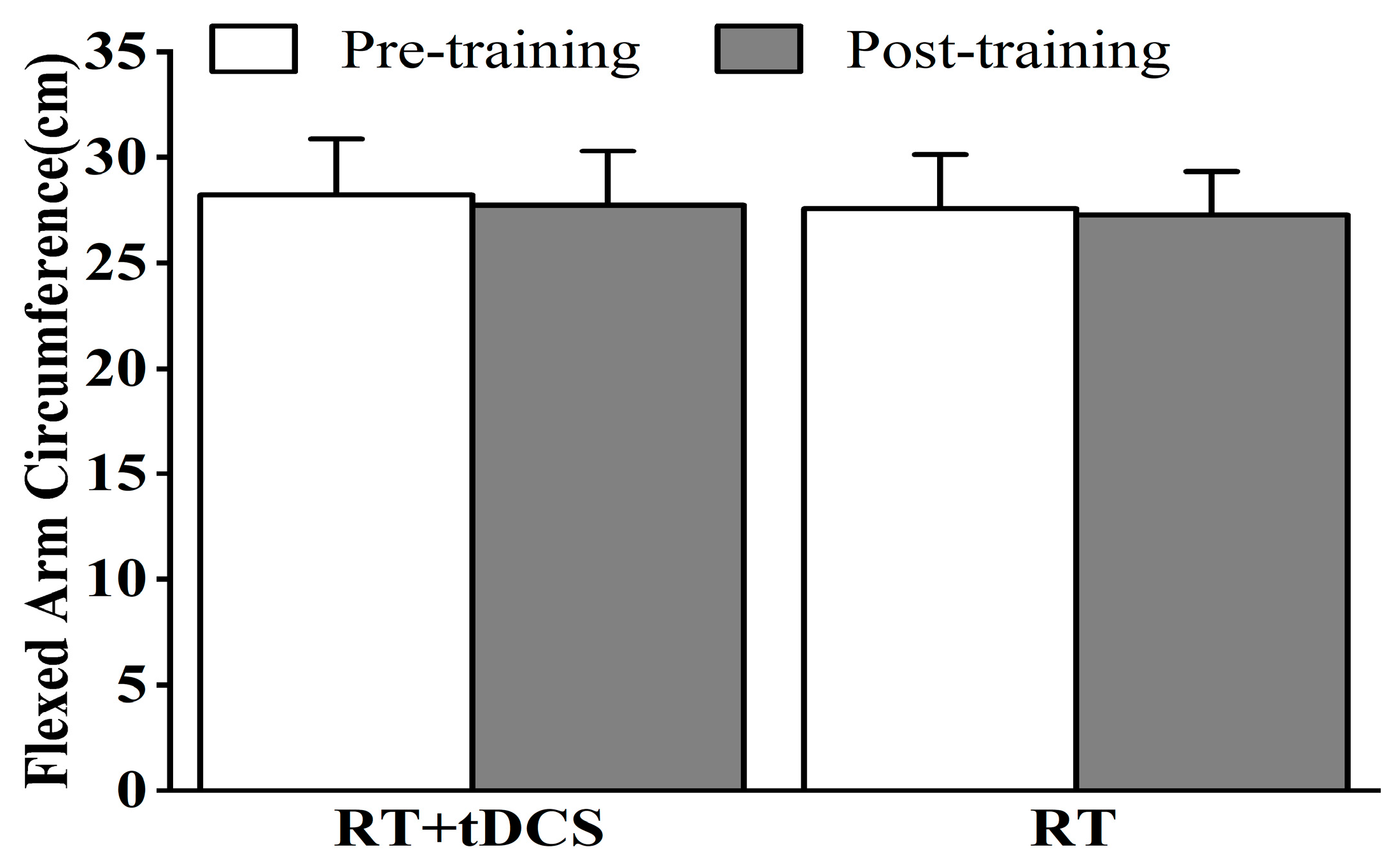 Life 15 00128 g003 Life 15 00128 g003