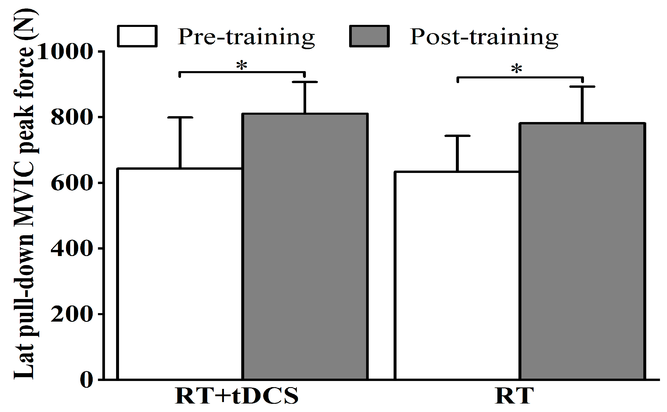 Life 15 00128 g004 Life 15 00128 g004