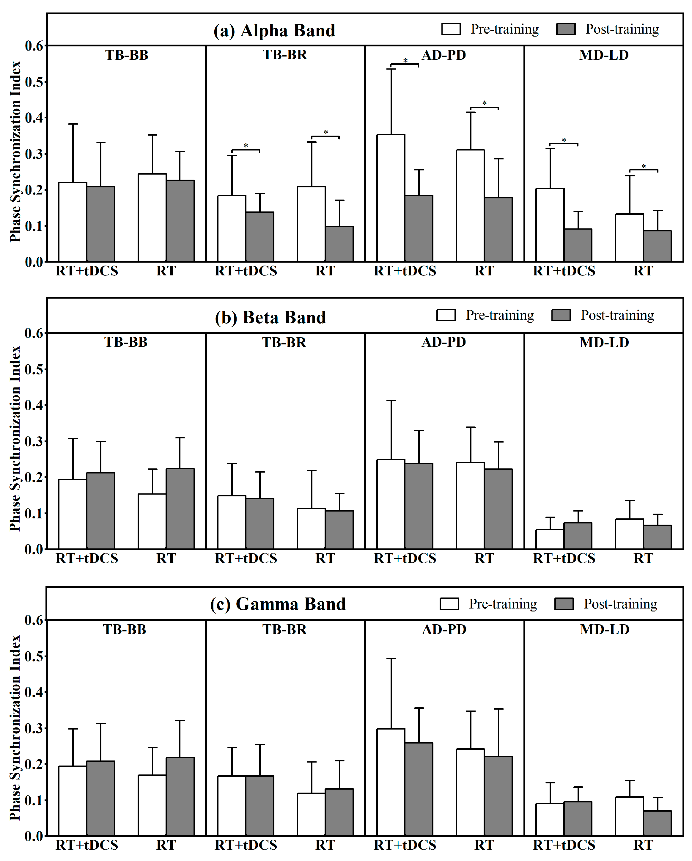 Life 15 00128 g005 Life 15 00128 g005