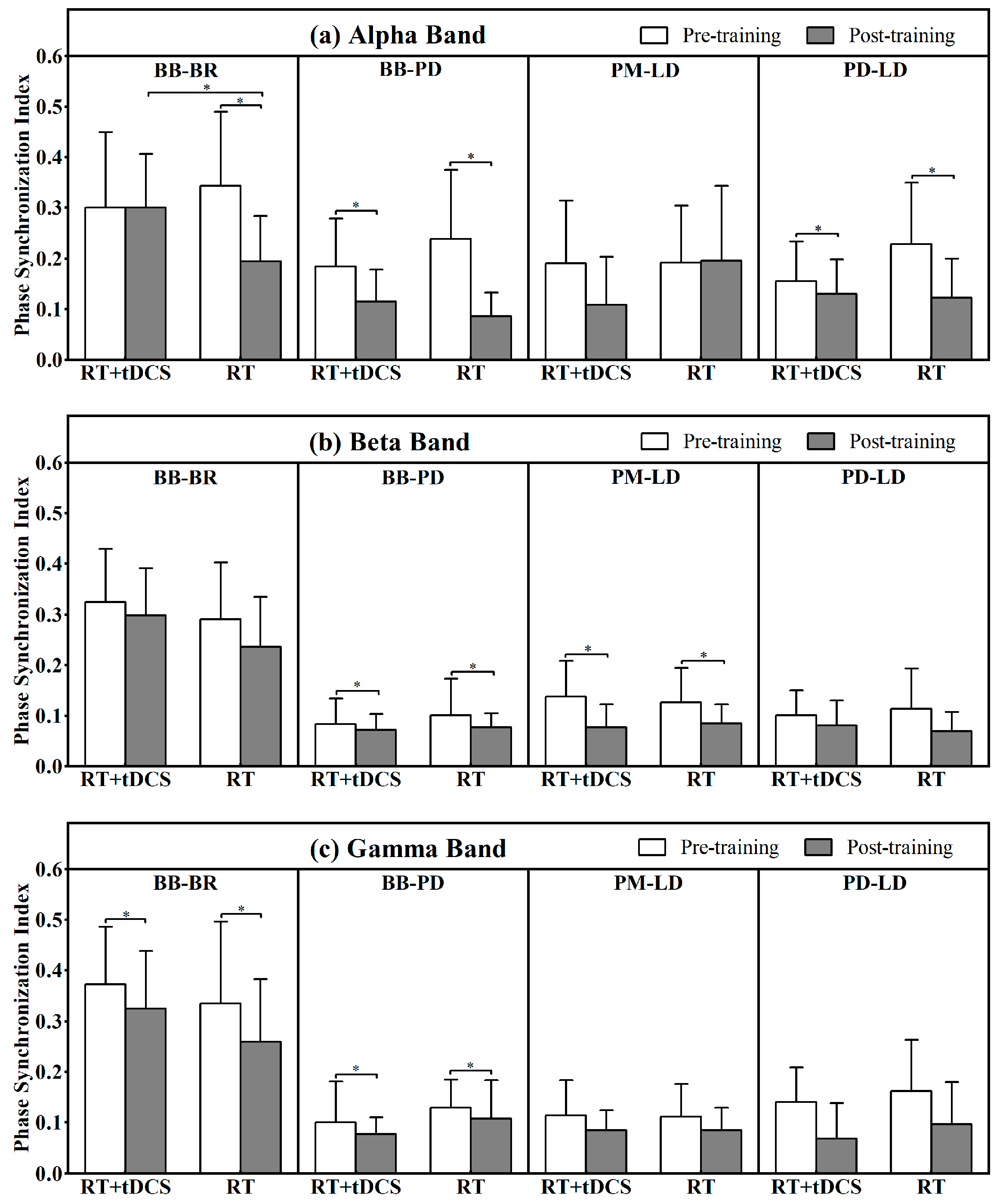 Life 15 00128 g006 Life 15 00128 g006