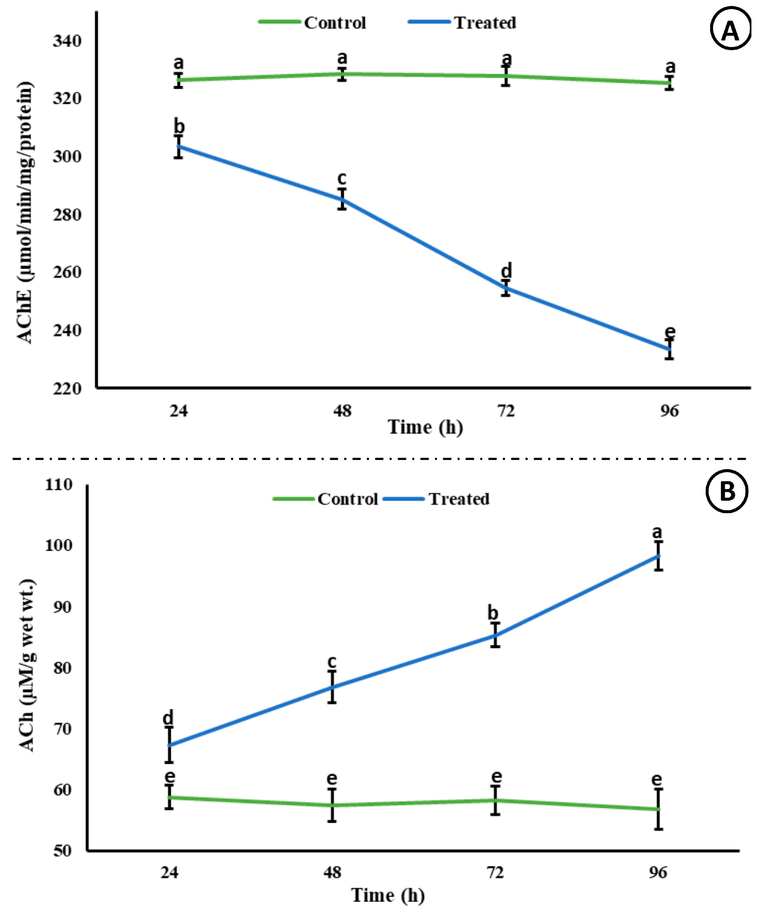 Life 15 00158 g002 Life 15 00158 g002