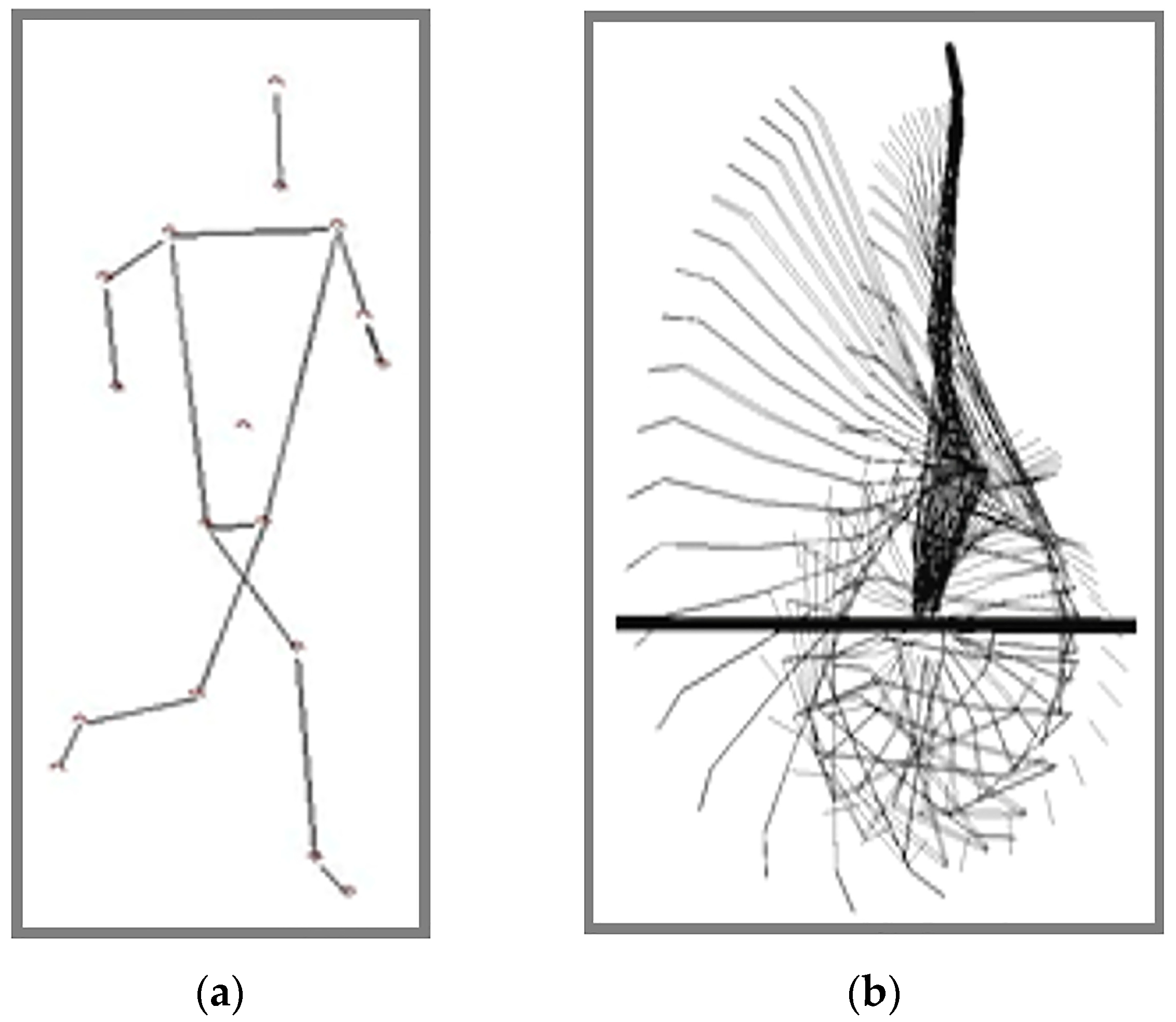 Life 15 00172 g003 Life 15 00172 g003