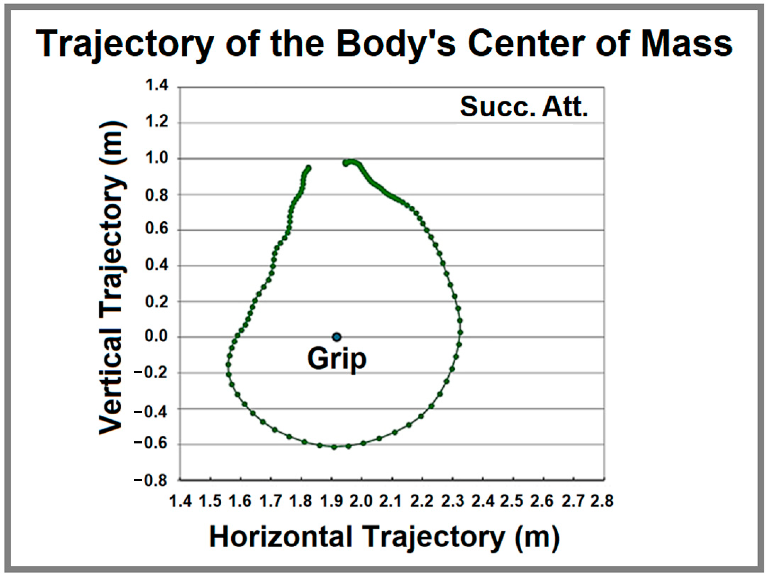 Life 15 00172 g004 Life 15 00172 g004