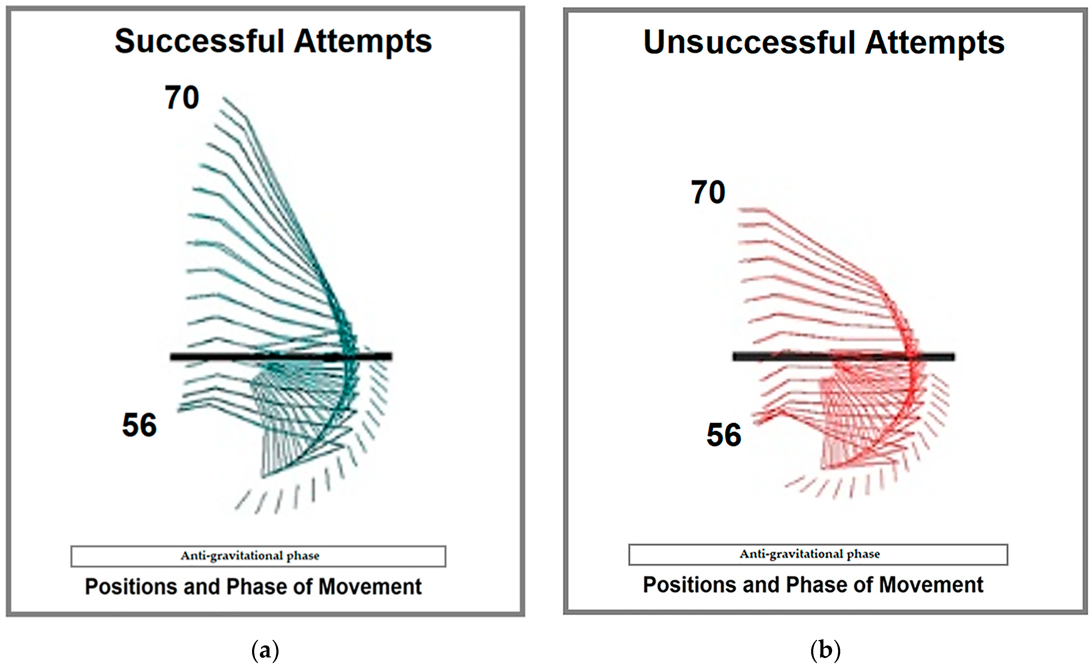 Life 15 00172 g009 Life 15 00172 g009