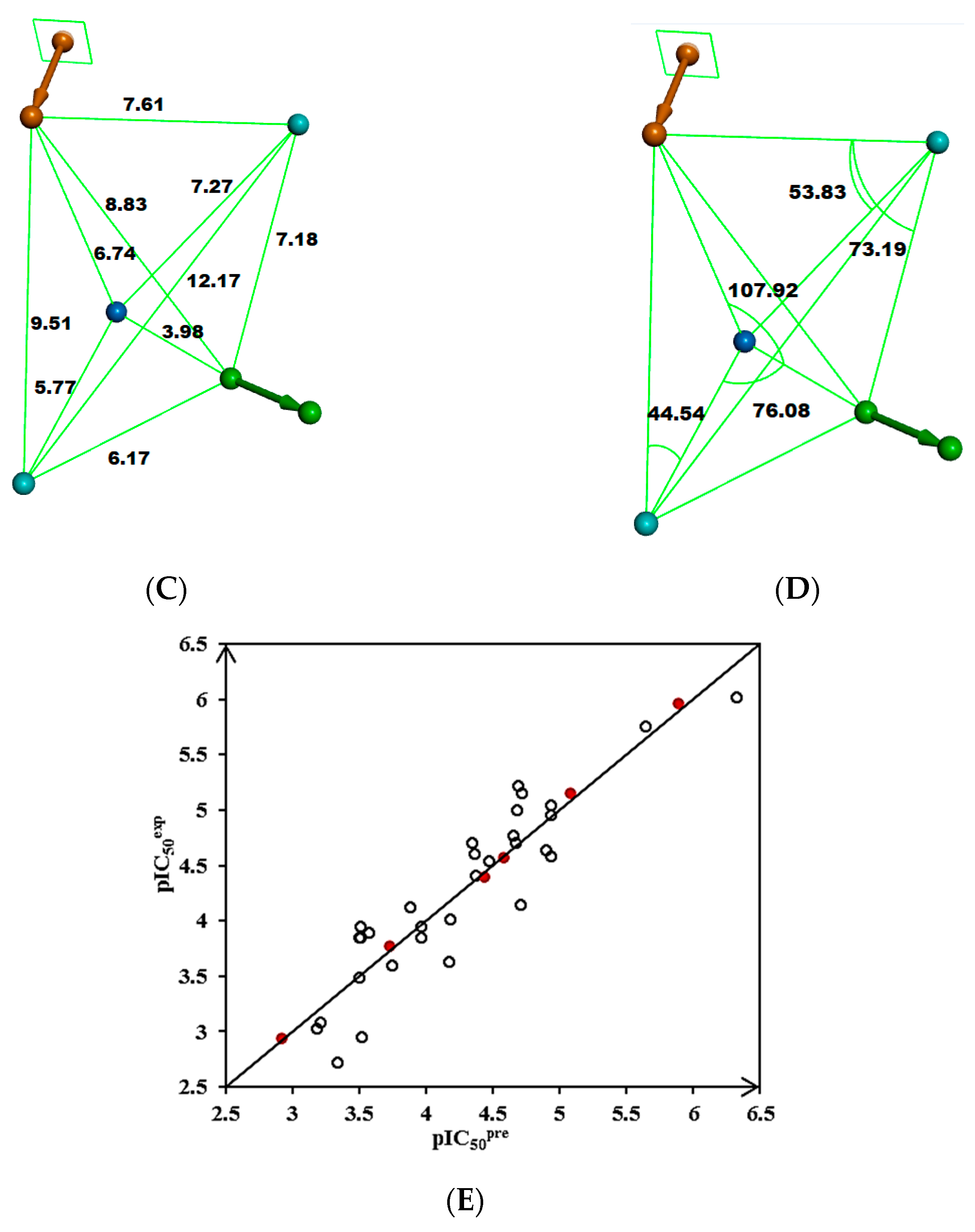 Life 15 00173 g003b Life 15 00173 g003b