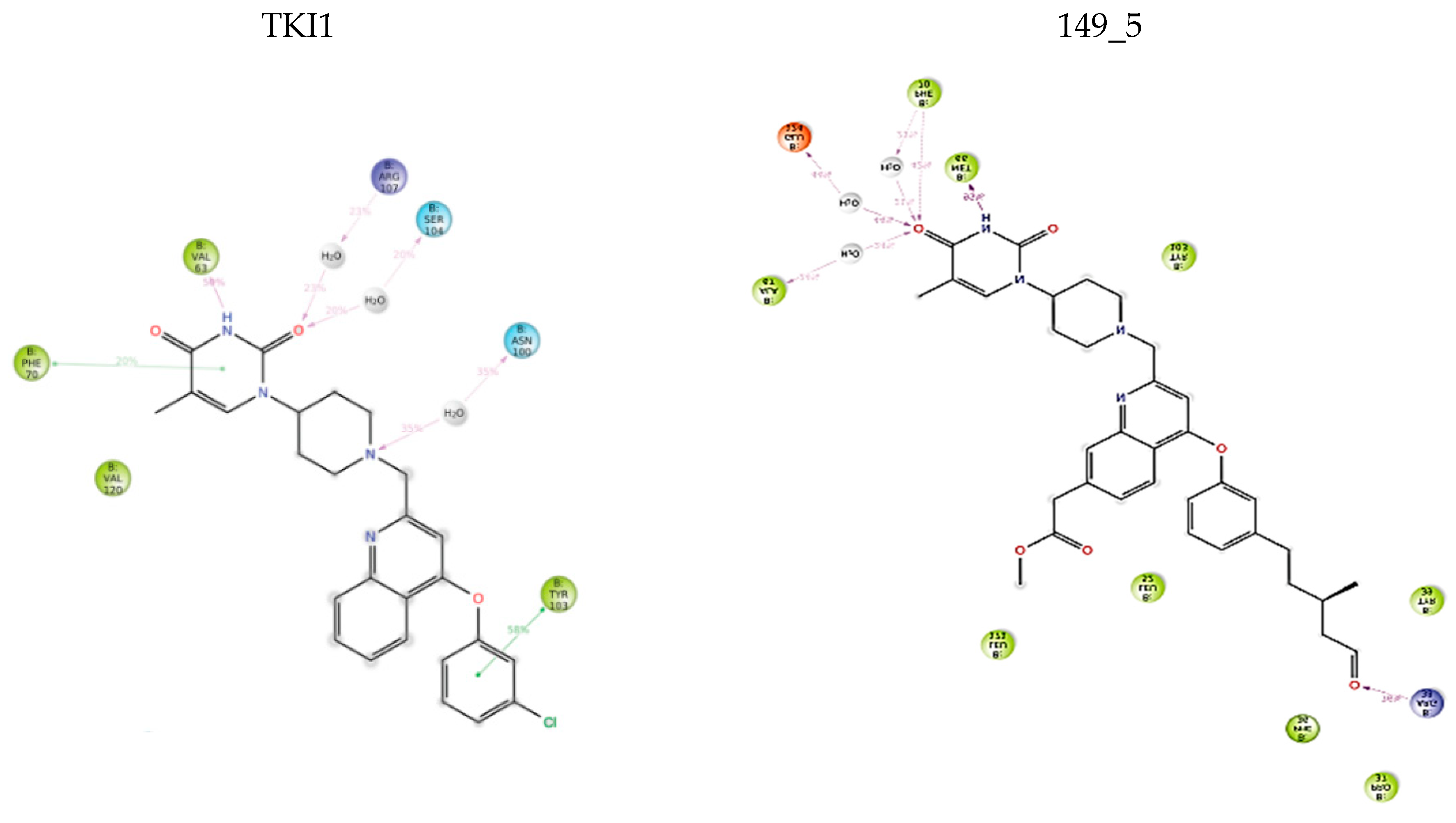 Life 15 00173 g008a Life 15 00173 g008a