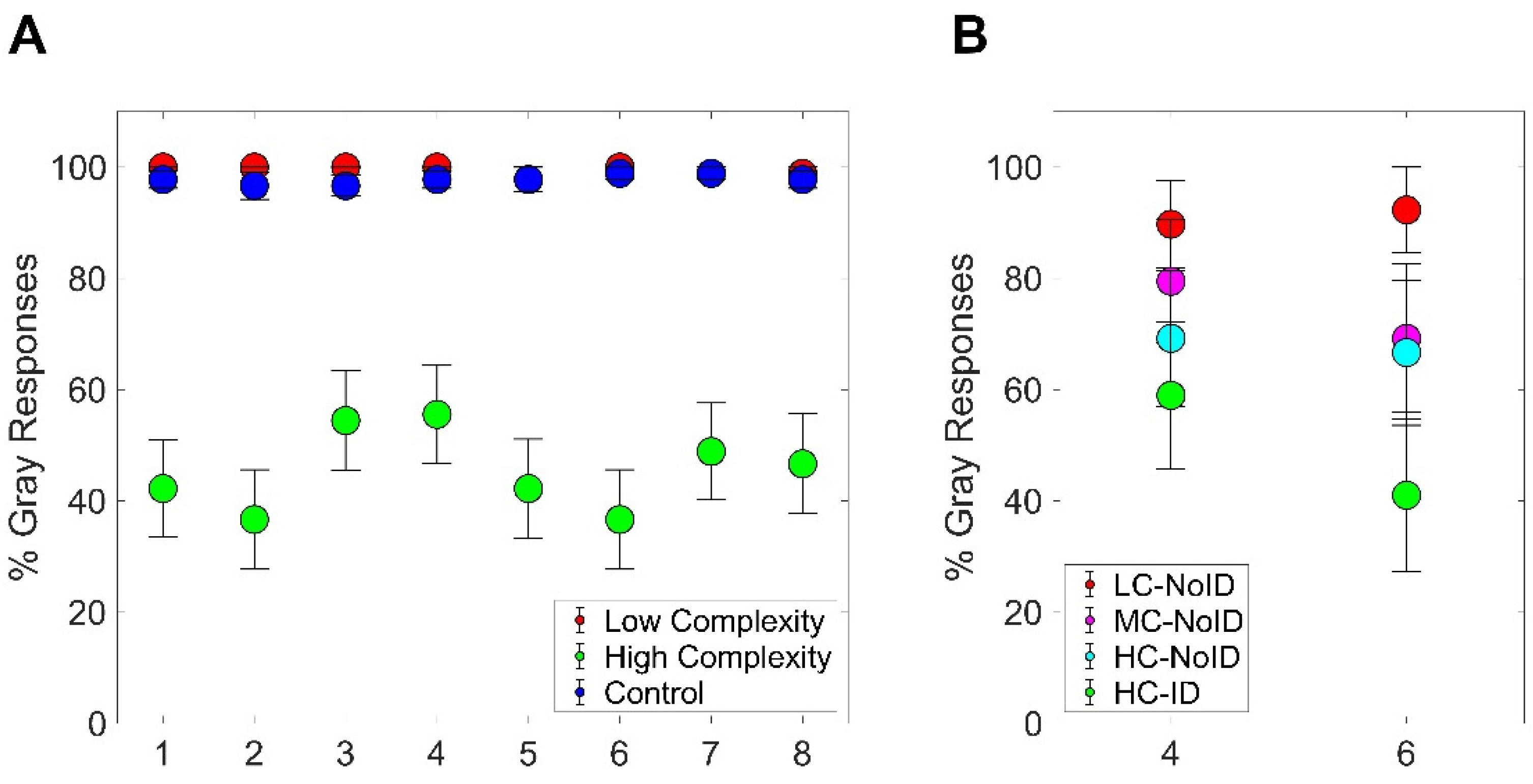 Life 15 00257 g008 Life 15 00257 g008