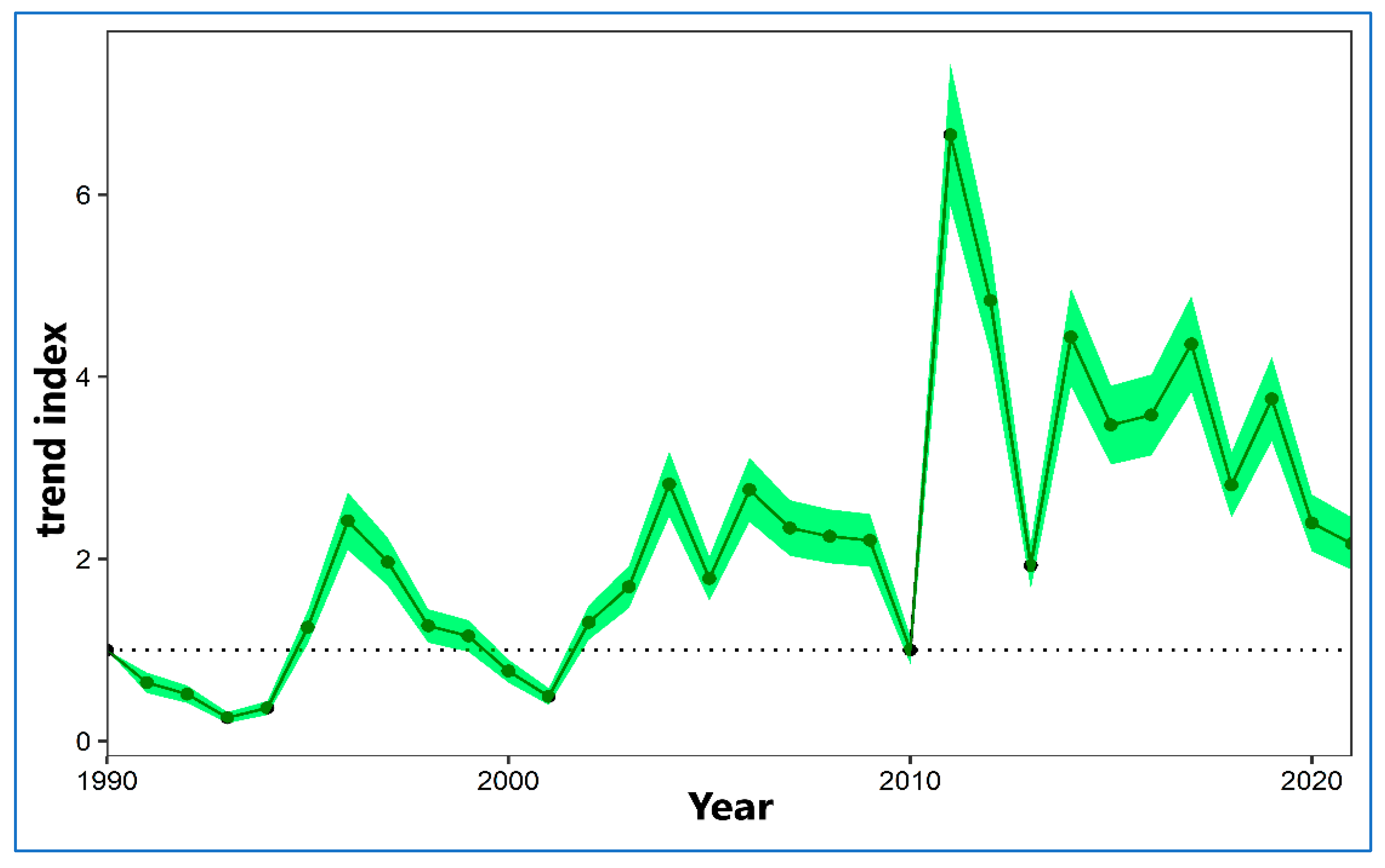 Life 15 00361 g003 Life 15 00361 g003