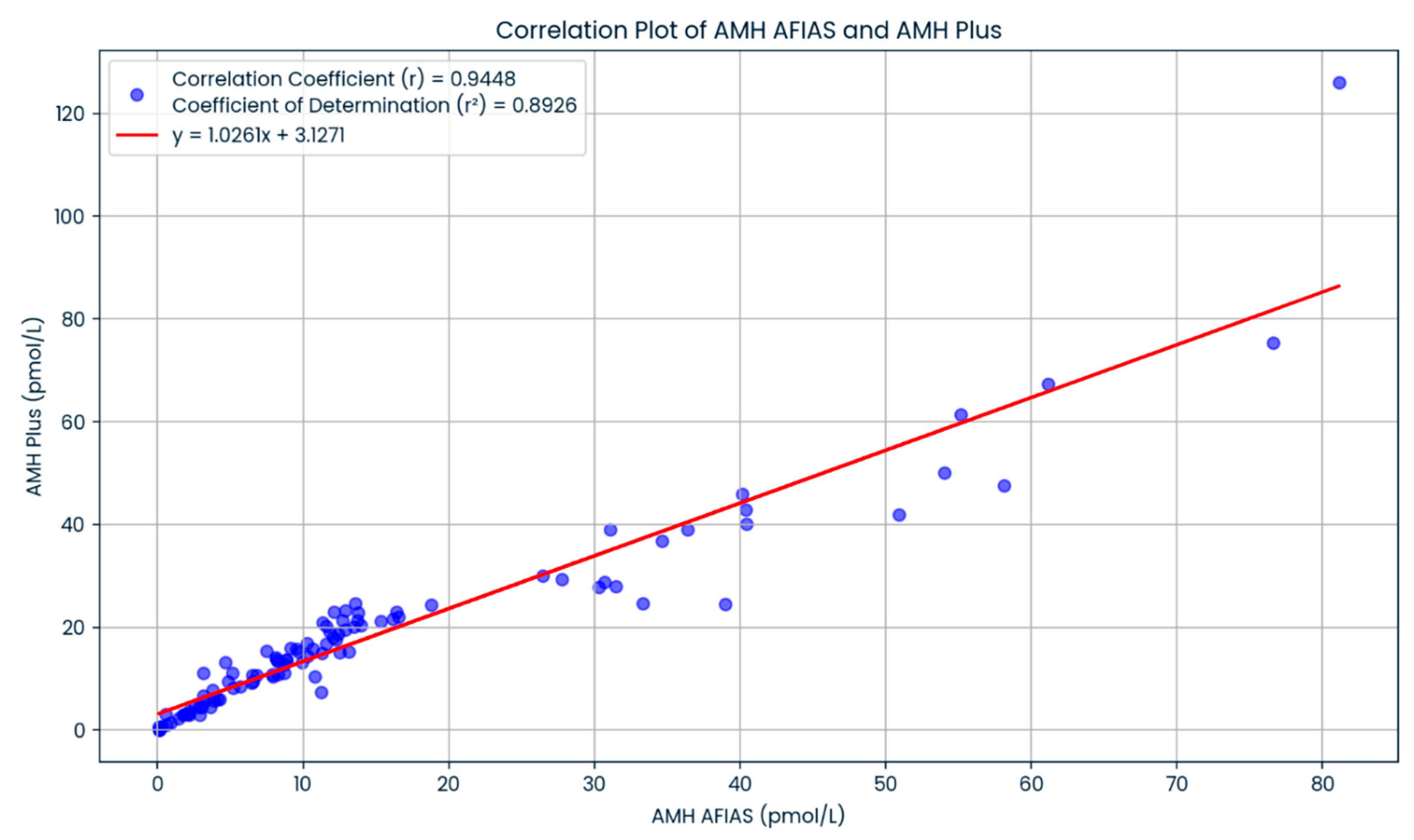 Life 15 00383 g001 Life 15 00383 g001