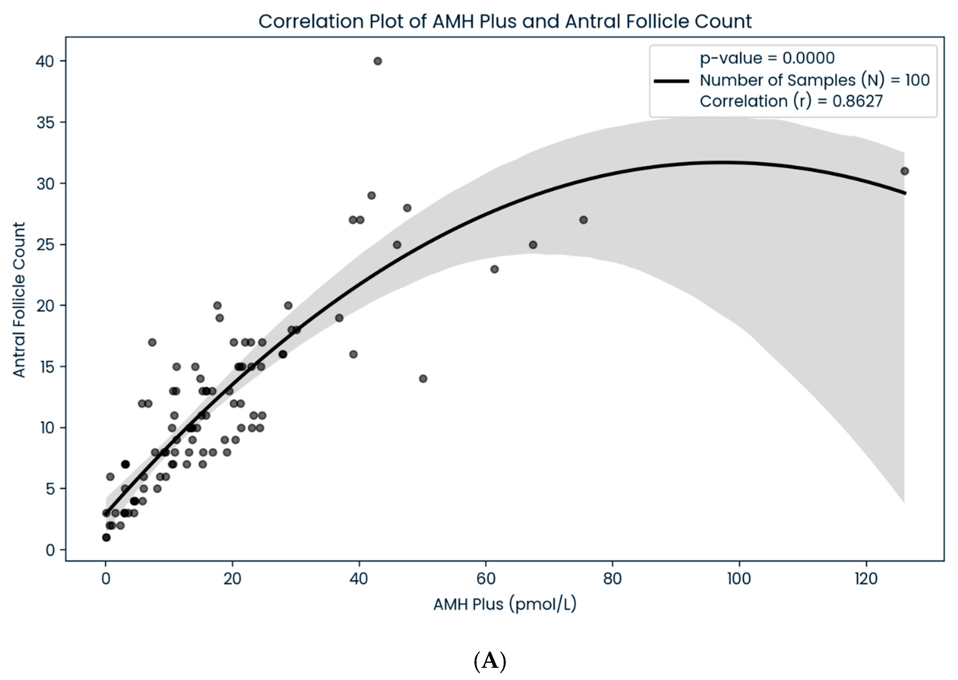 Life 15 00383 g002a Life 15 00383 g002a