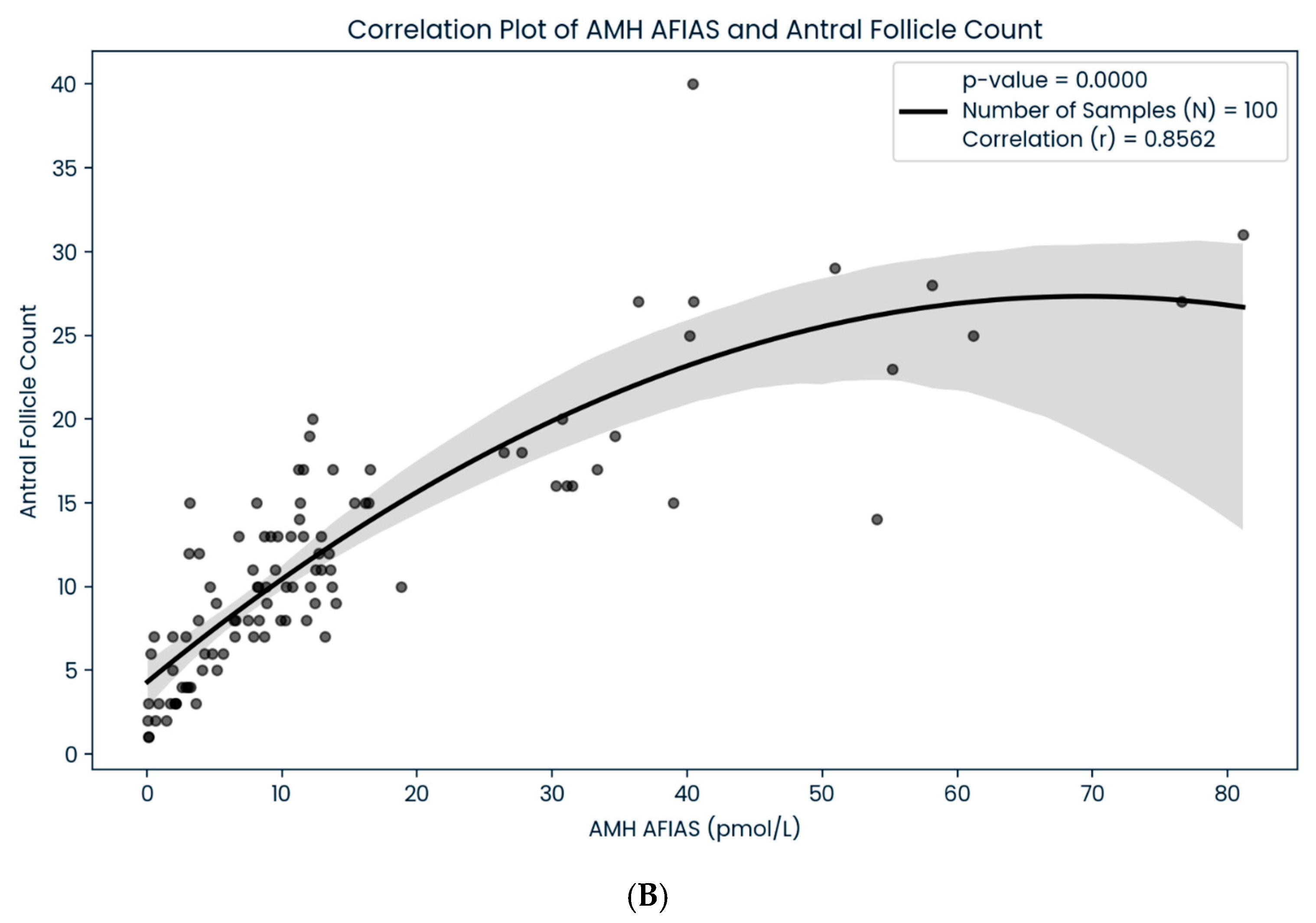 Life 15 00383 g002b Life 15 00383 g002b