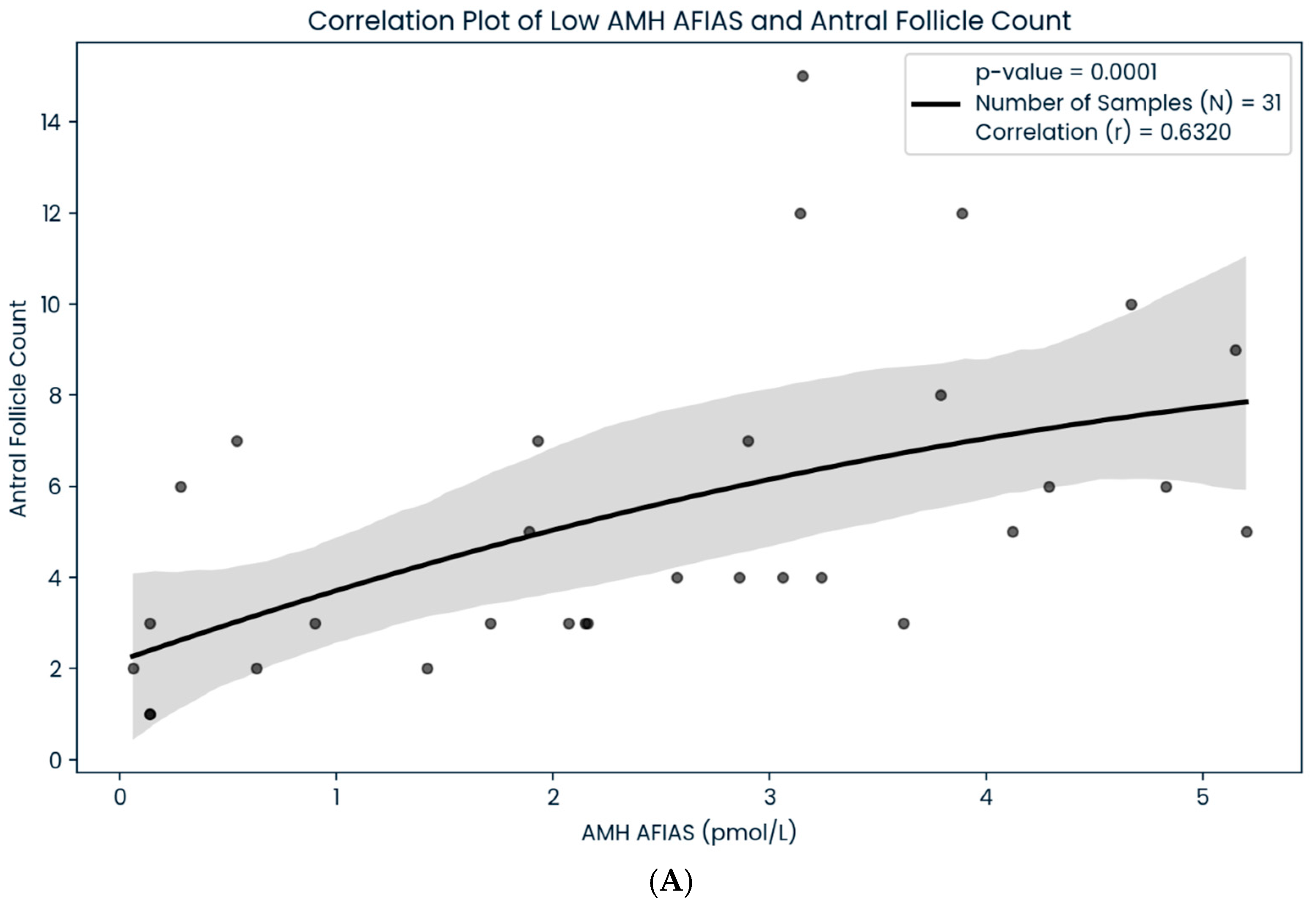 Life 15 00383 g003a Life 15 00383 g003a