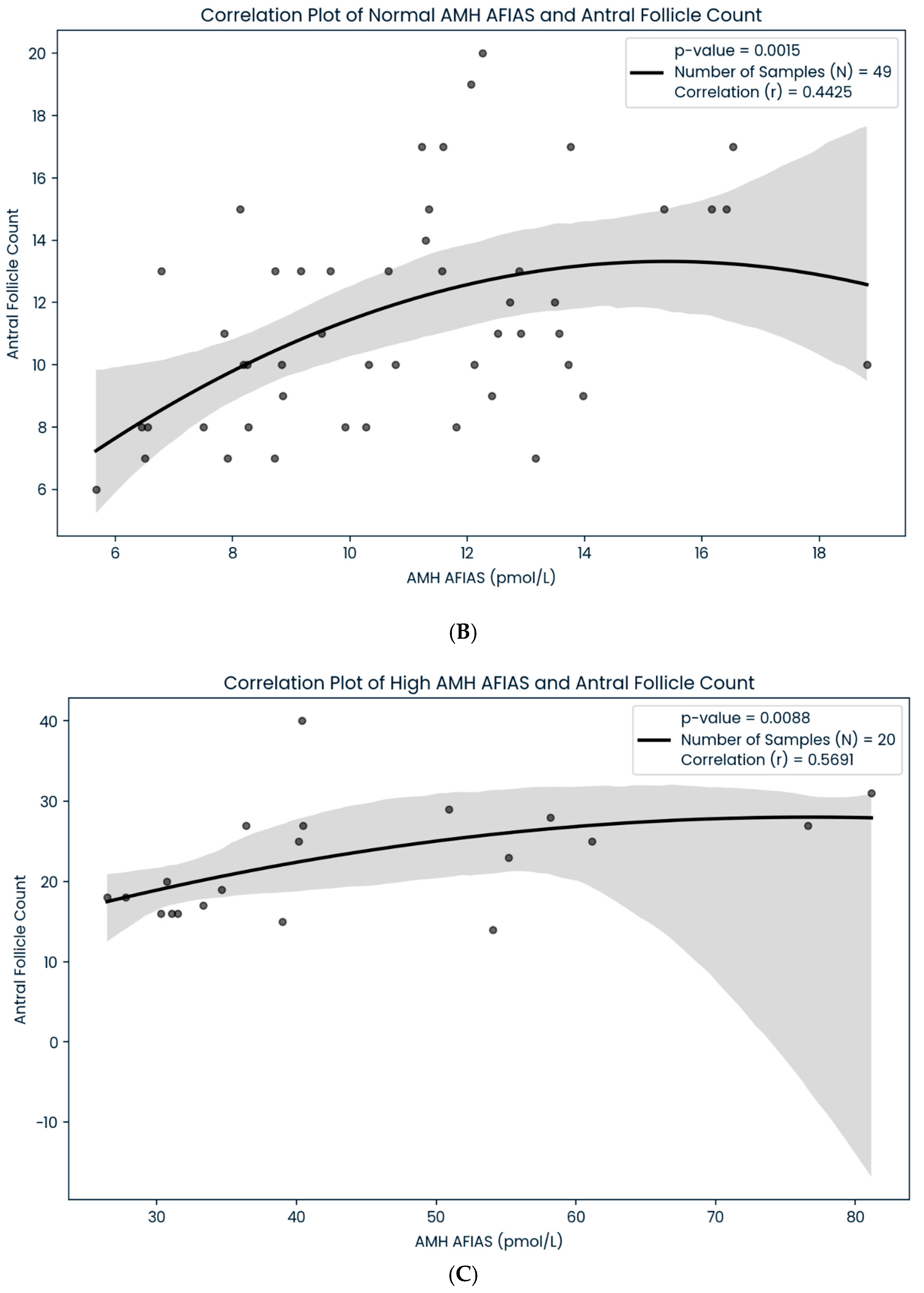 Life 15 00383 g003b Life 15 00383 g003b