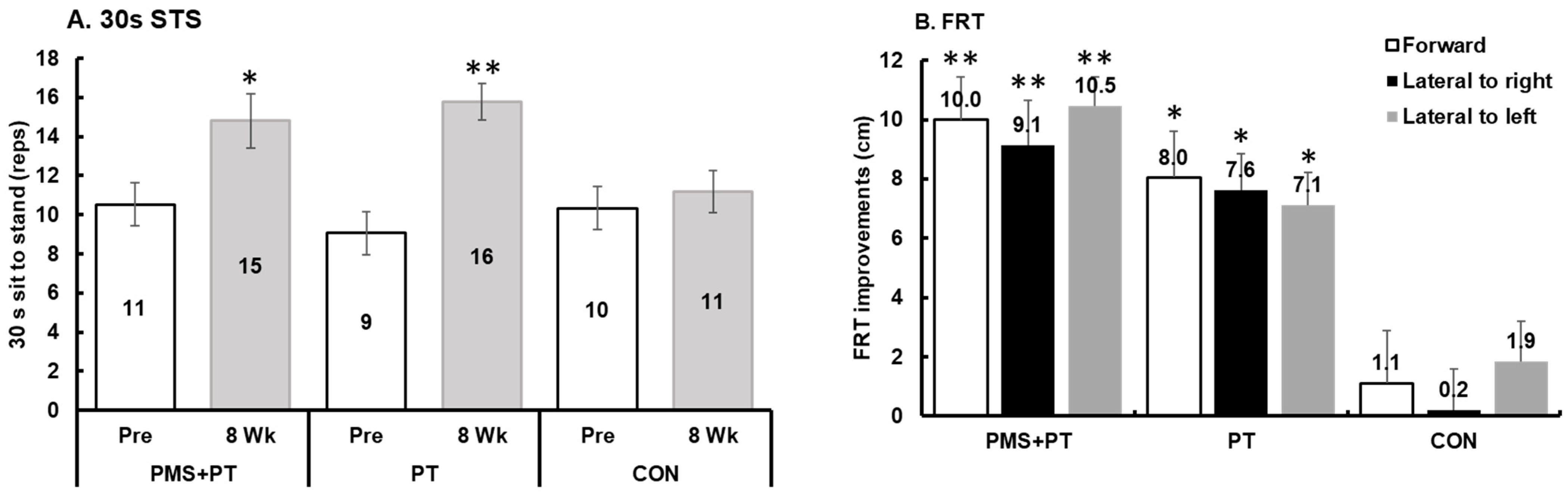 Life 15 00416 g002 Life 15 00416 g002