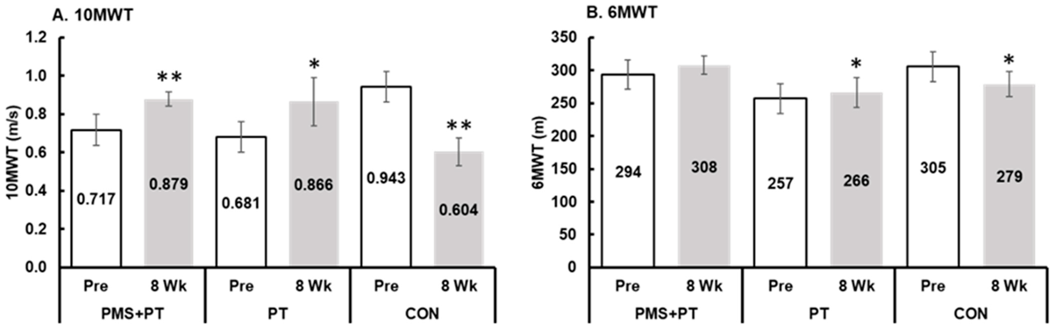 Life 15 00416 g003 Life 15 00416 g003