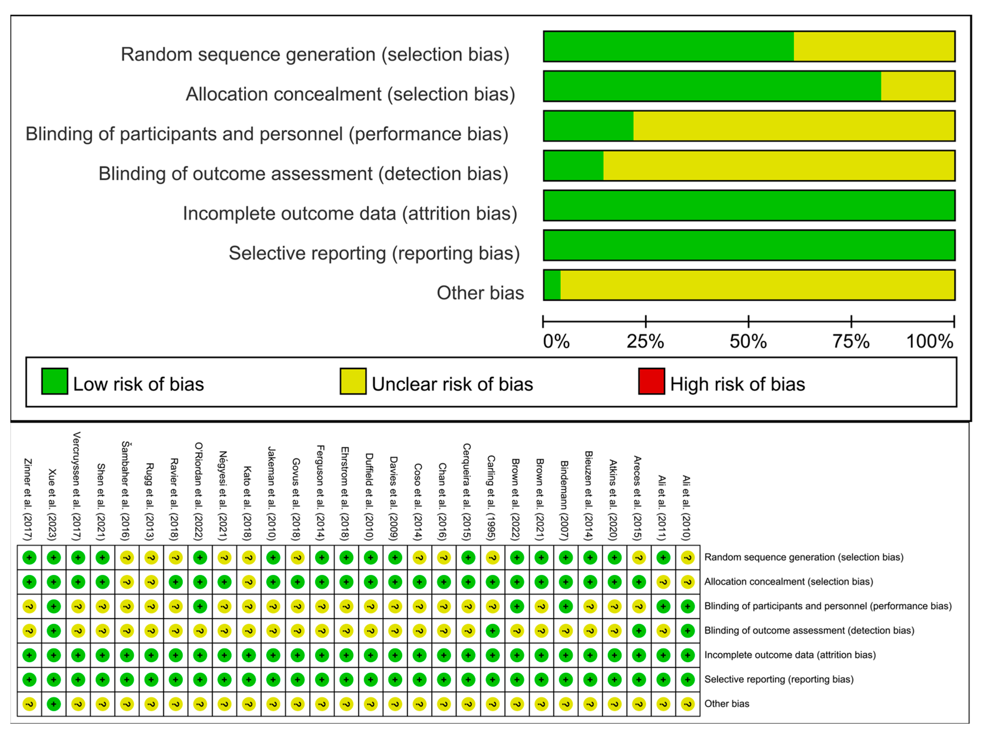 Life 15 00438 g002 Life 15 00438 g002