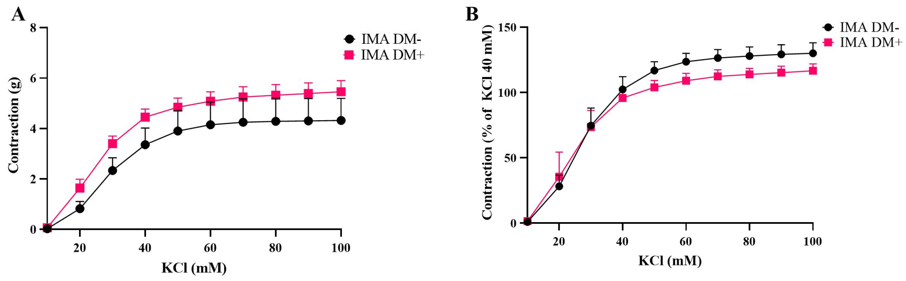 Life 15 00454 g001 Life 15 00454 g001
