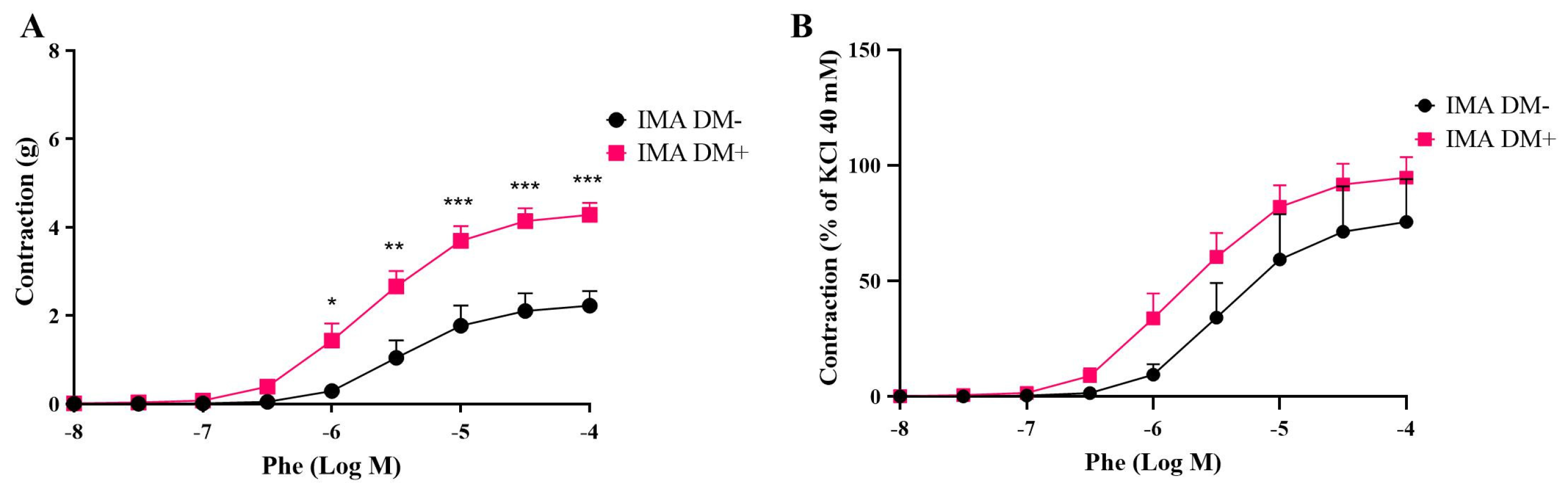Life 15 00454 g002 Life 15 00454 g002