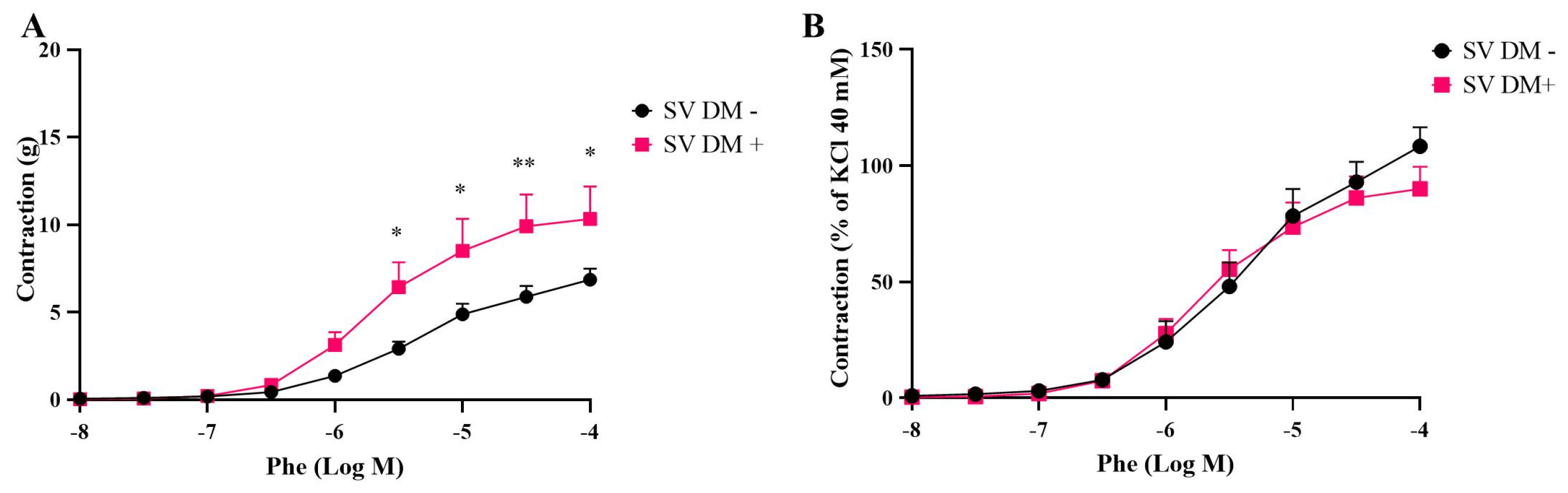 Life 15 00454 g004 Life 15 00454 g004