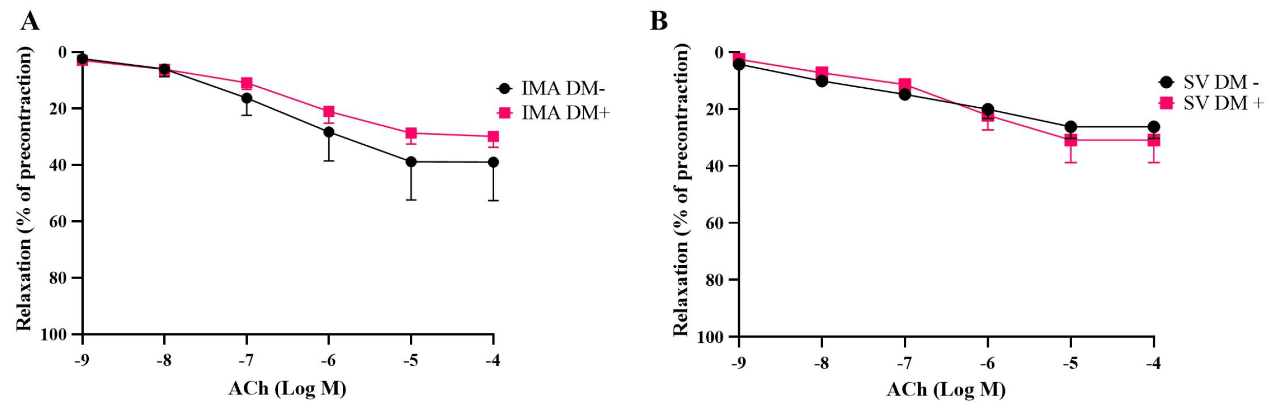 Life 15 00454 g005 Life 15 00454 g005