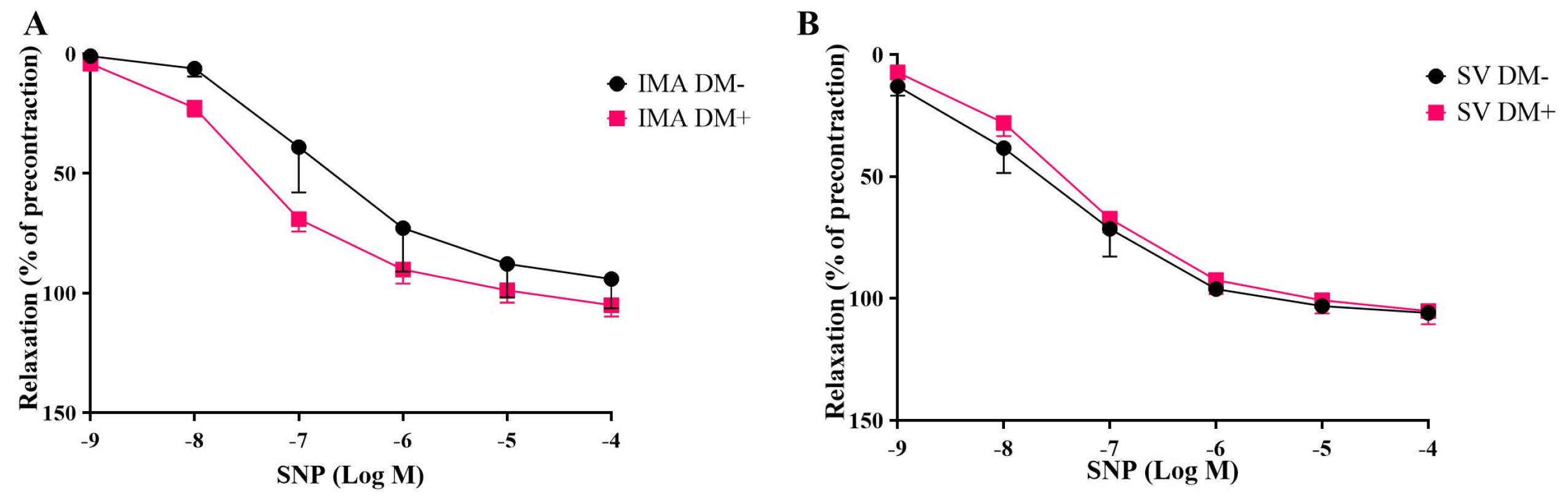Life 15 00454 g006 Life 15 00454 g006