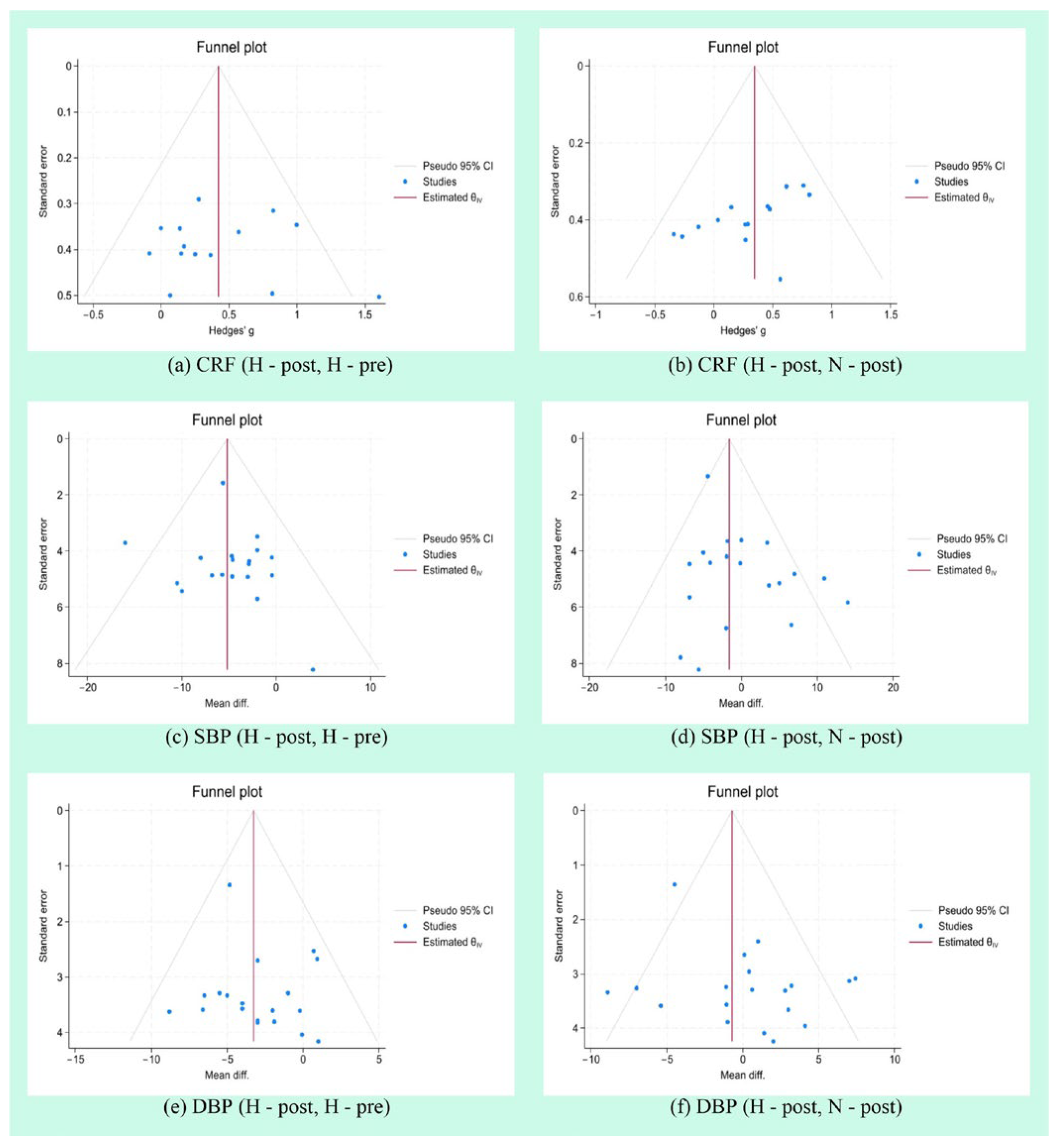 Life 15 00566 g010 Life 15 00566 g010