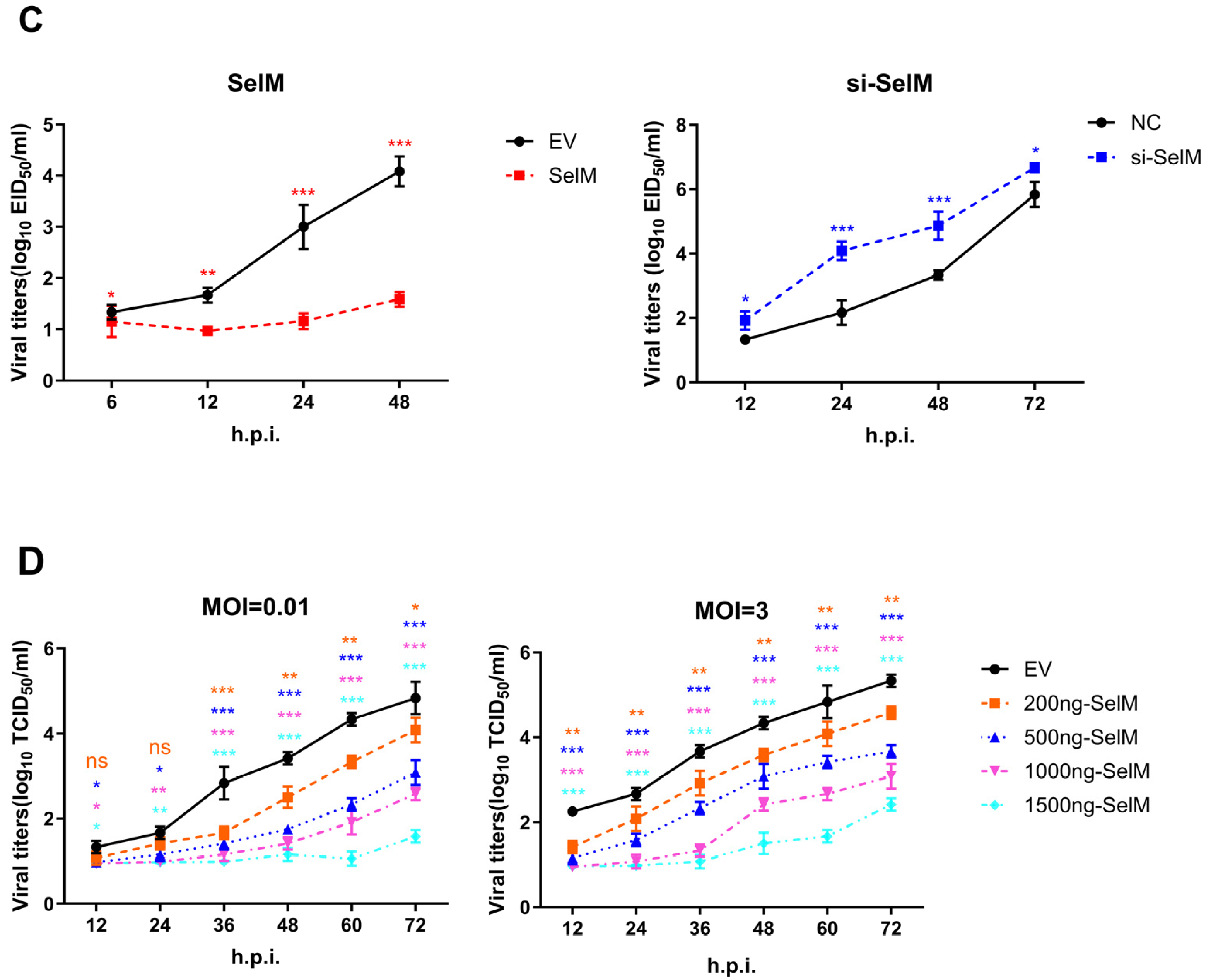Life 15 00714 g001b Life 15 00714 g001b