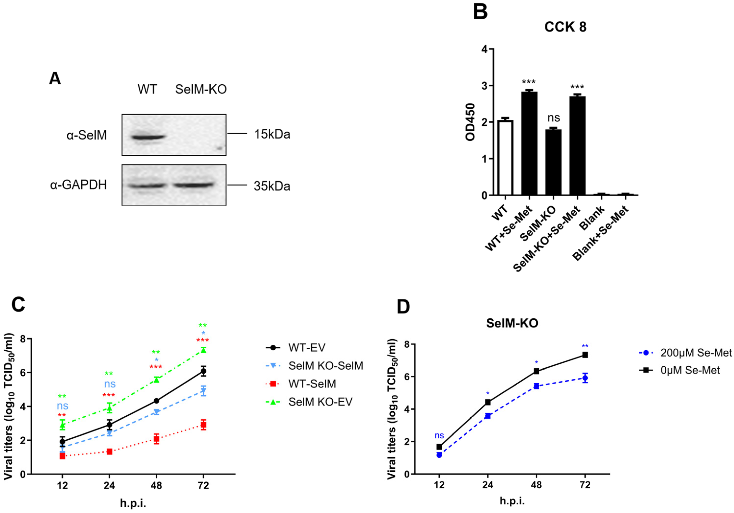 Life 15 00714 g002 Life 15 00714 g002