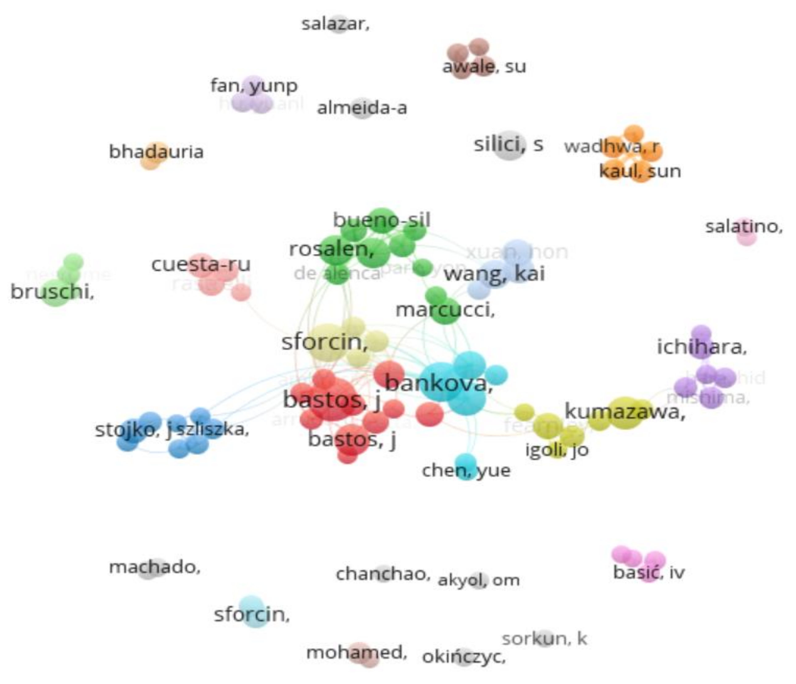 Life 15 00764 g002 Life 15 00764 g002