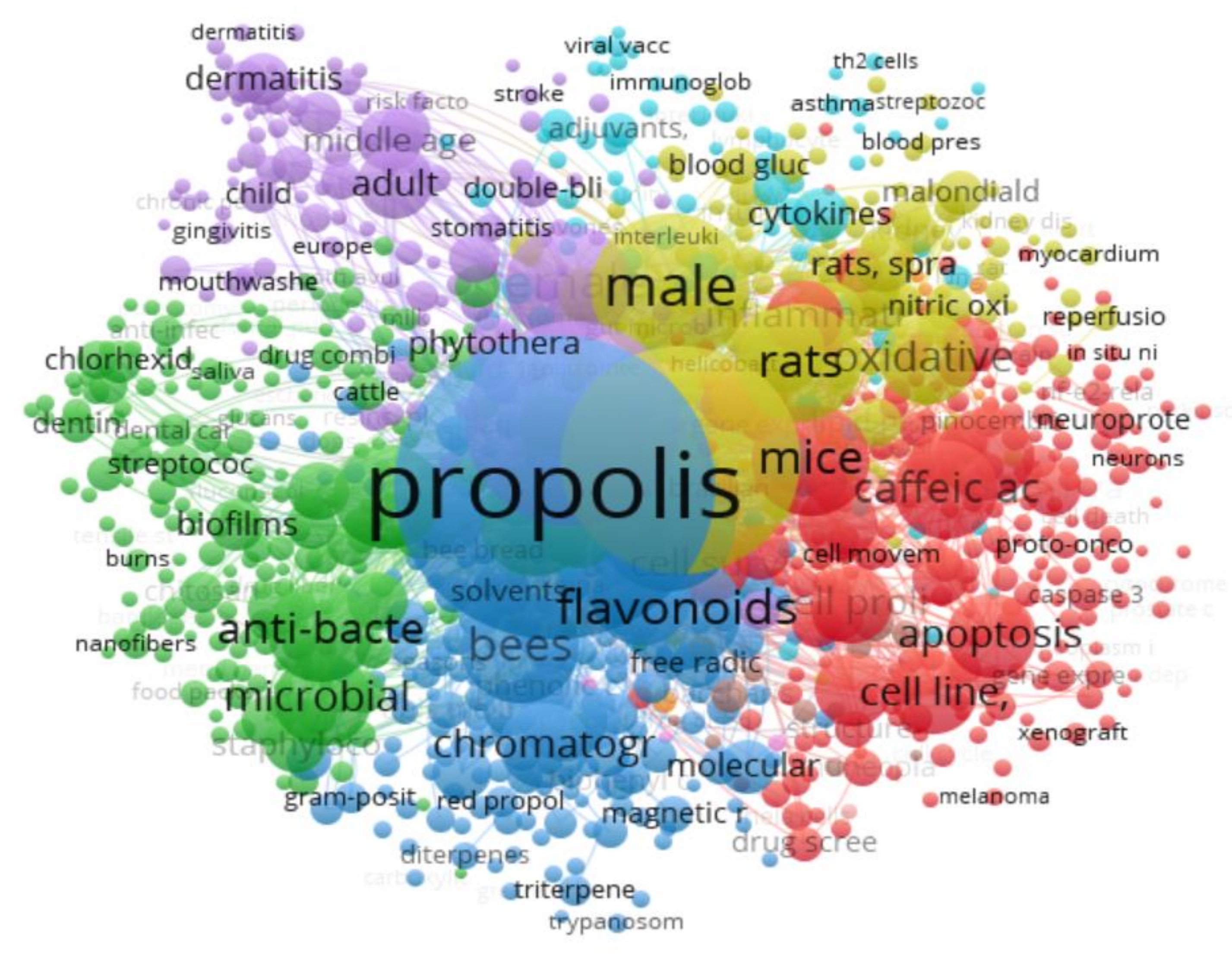 Life 15 00764 g003 Life 15 00764 g003