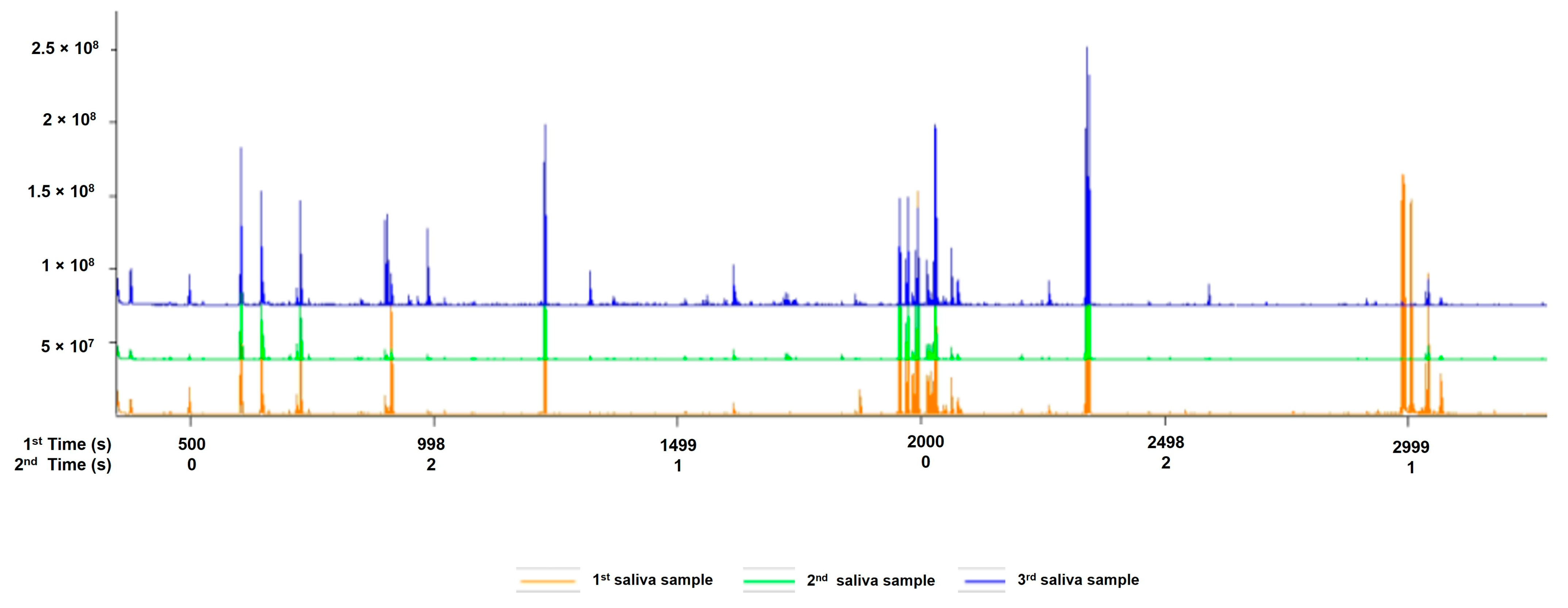 Life 15 00765 g001 Life 15 00765 g001