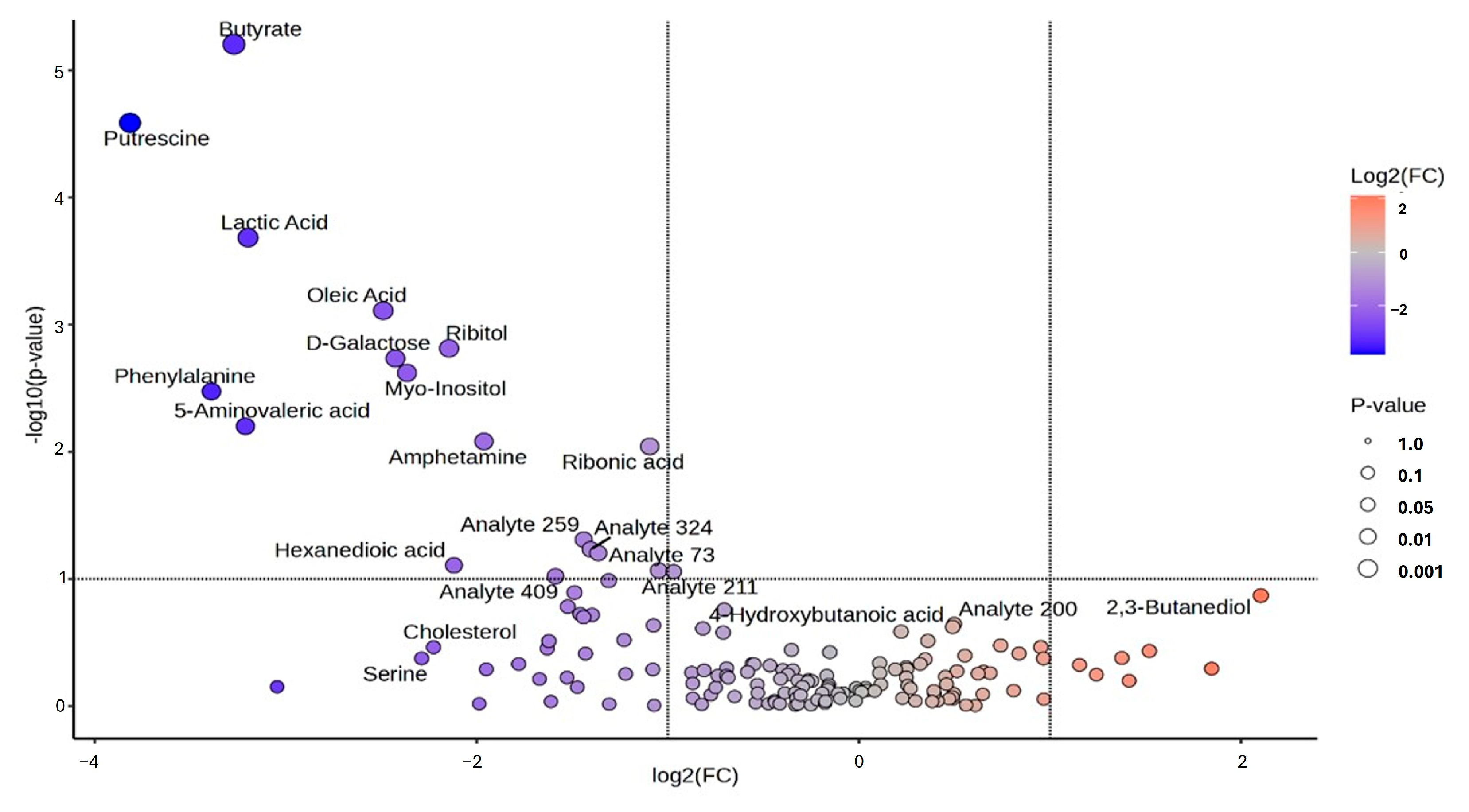 Life 15 00765 g004 Life 15 00765 g004