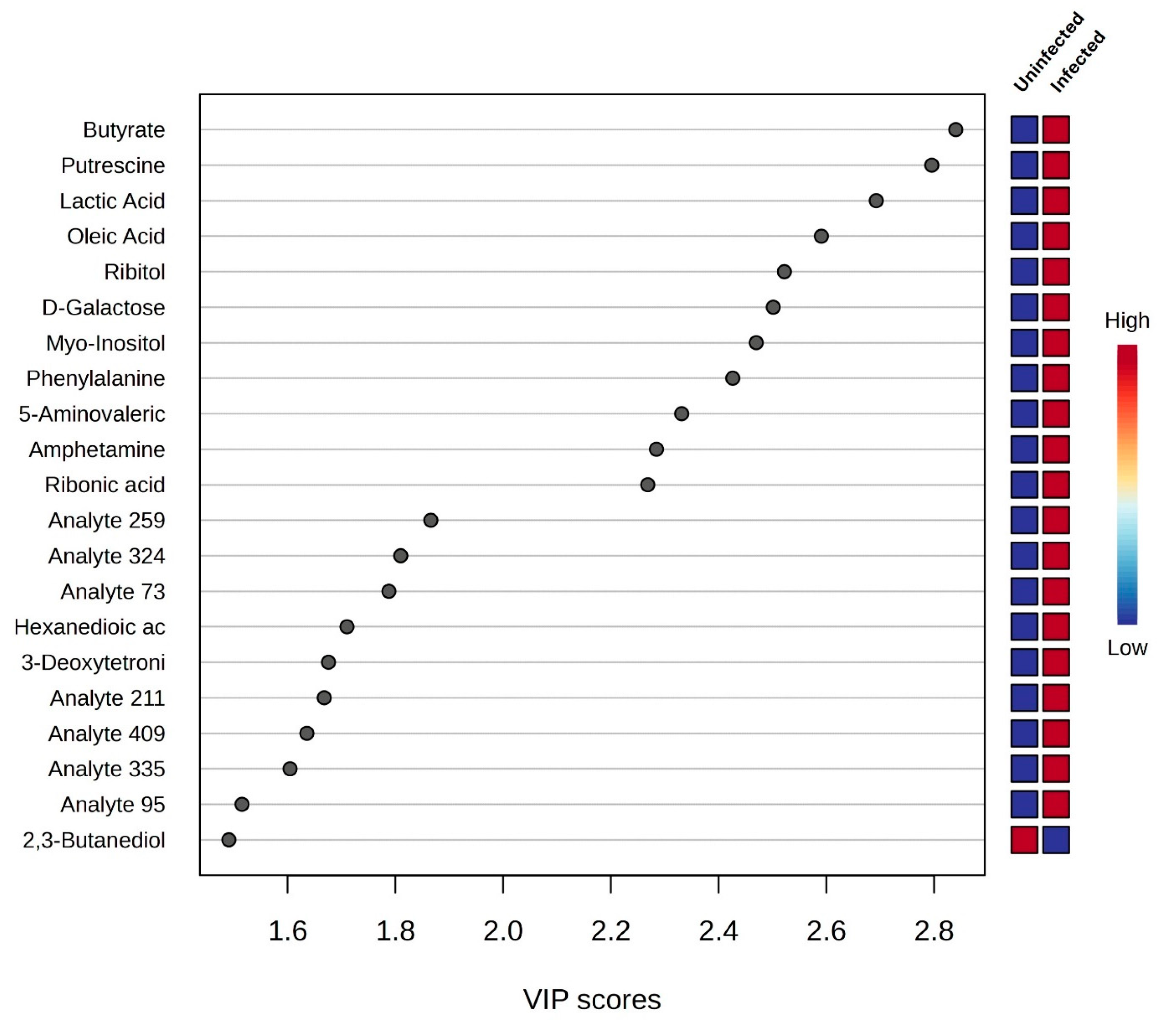 Life 15 00765 g005 Life 15 00765 g005