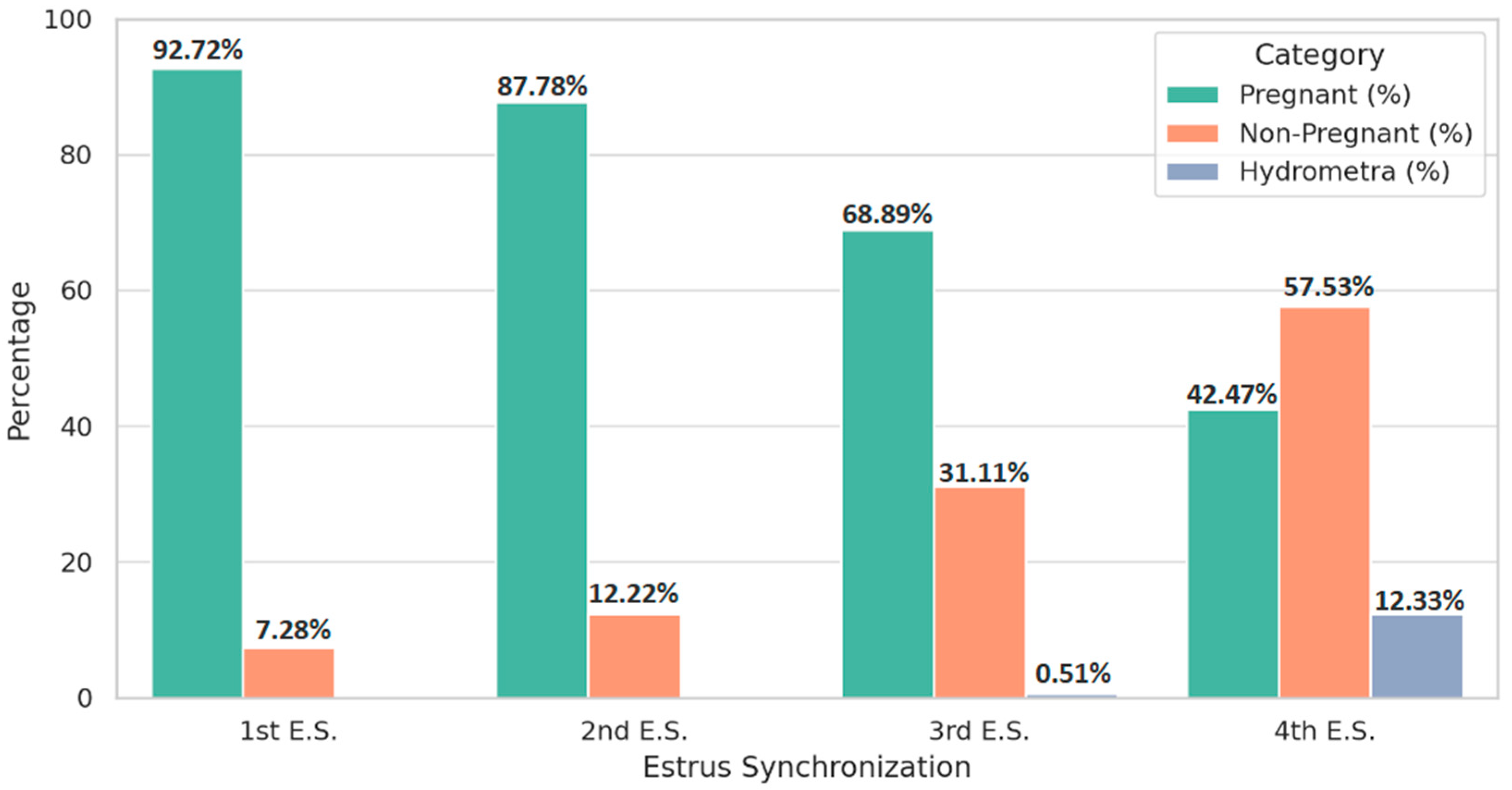 Life 15 00795 g002 Life 15 00795 g002